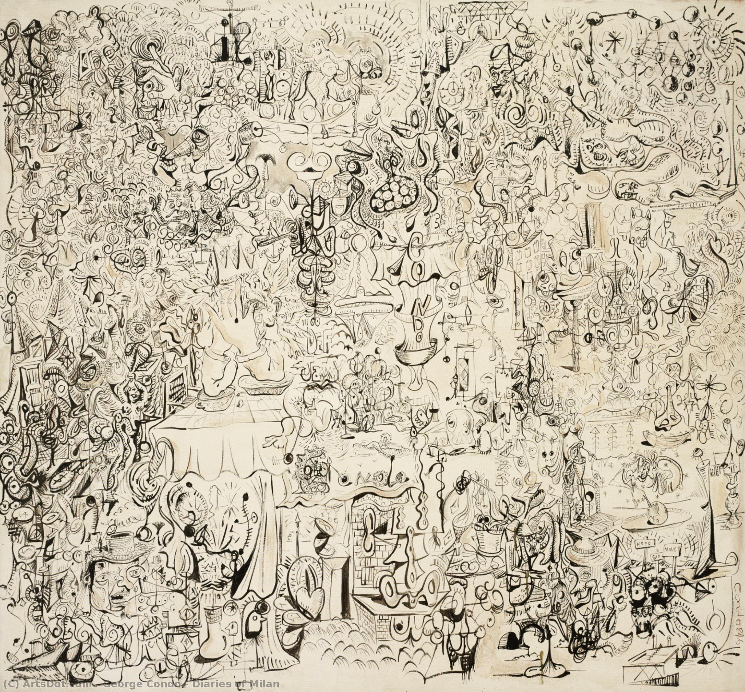 Diaries Of Milan — George Condo