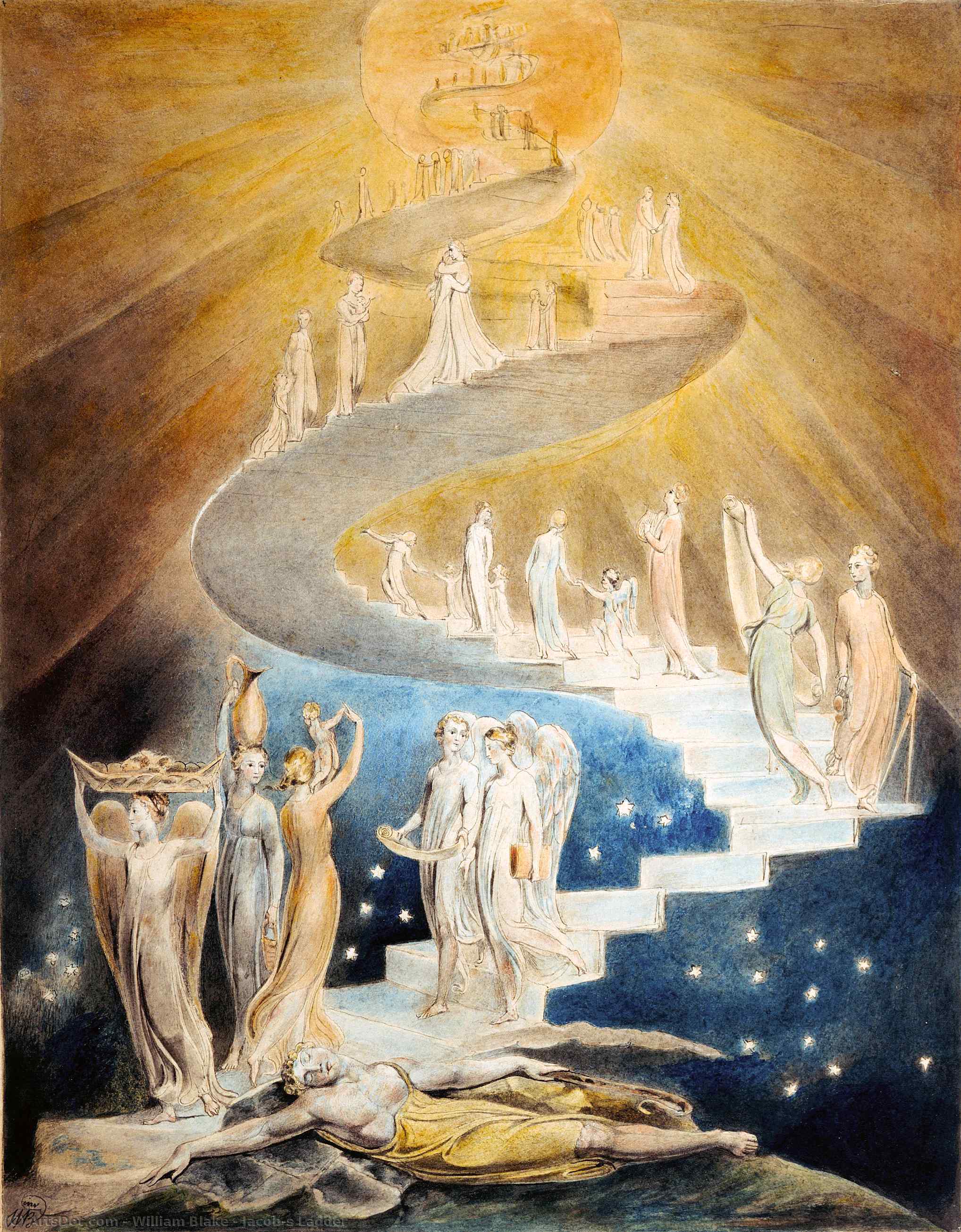 Jacob's Ladder — Vilém Blake