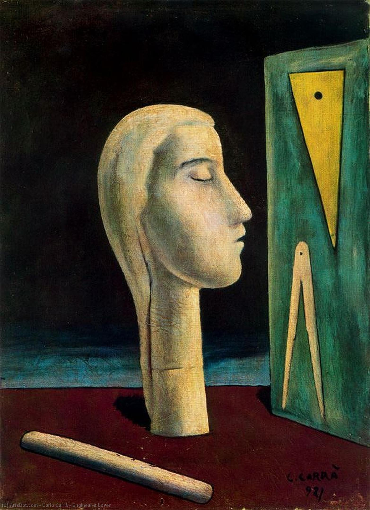Engineer's Lover — Carlo Carrà
