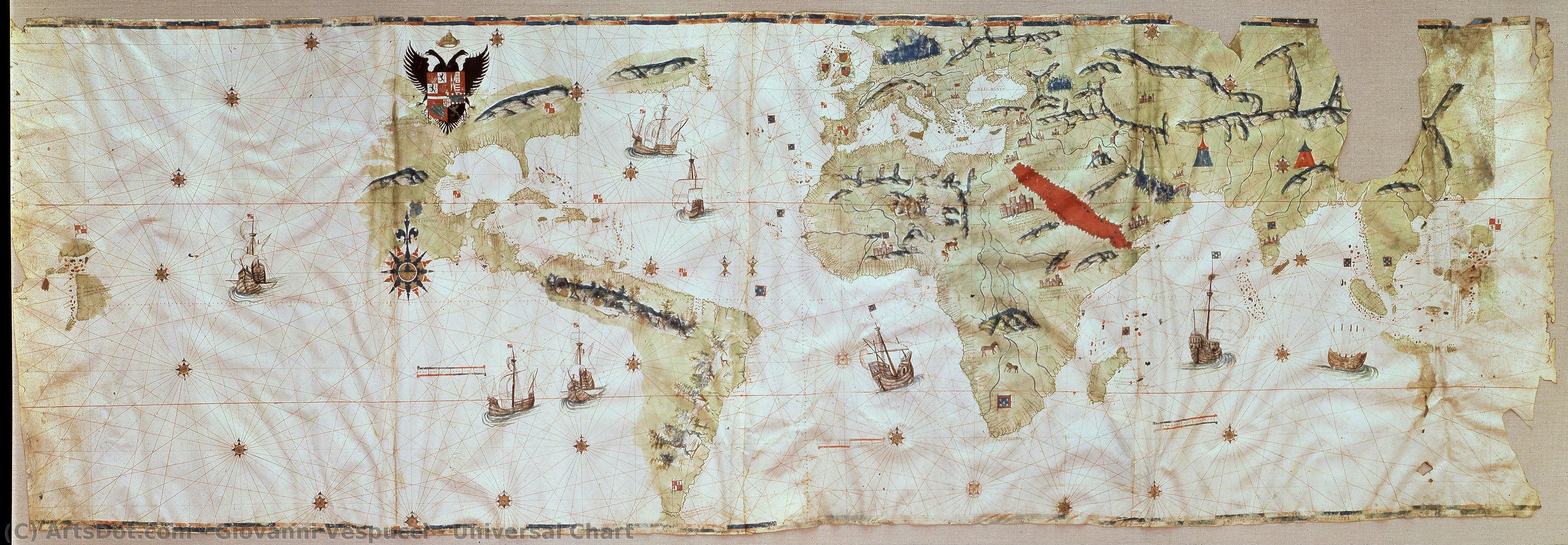 Universal Chart — Giovanni Vespucci