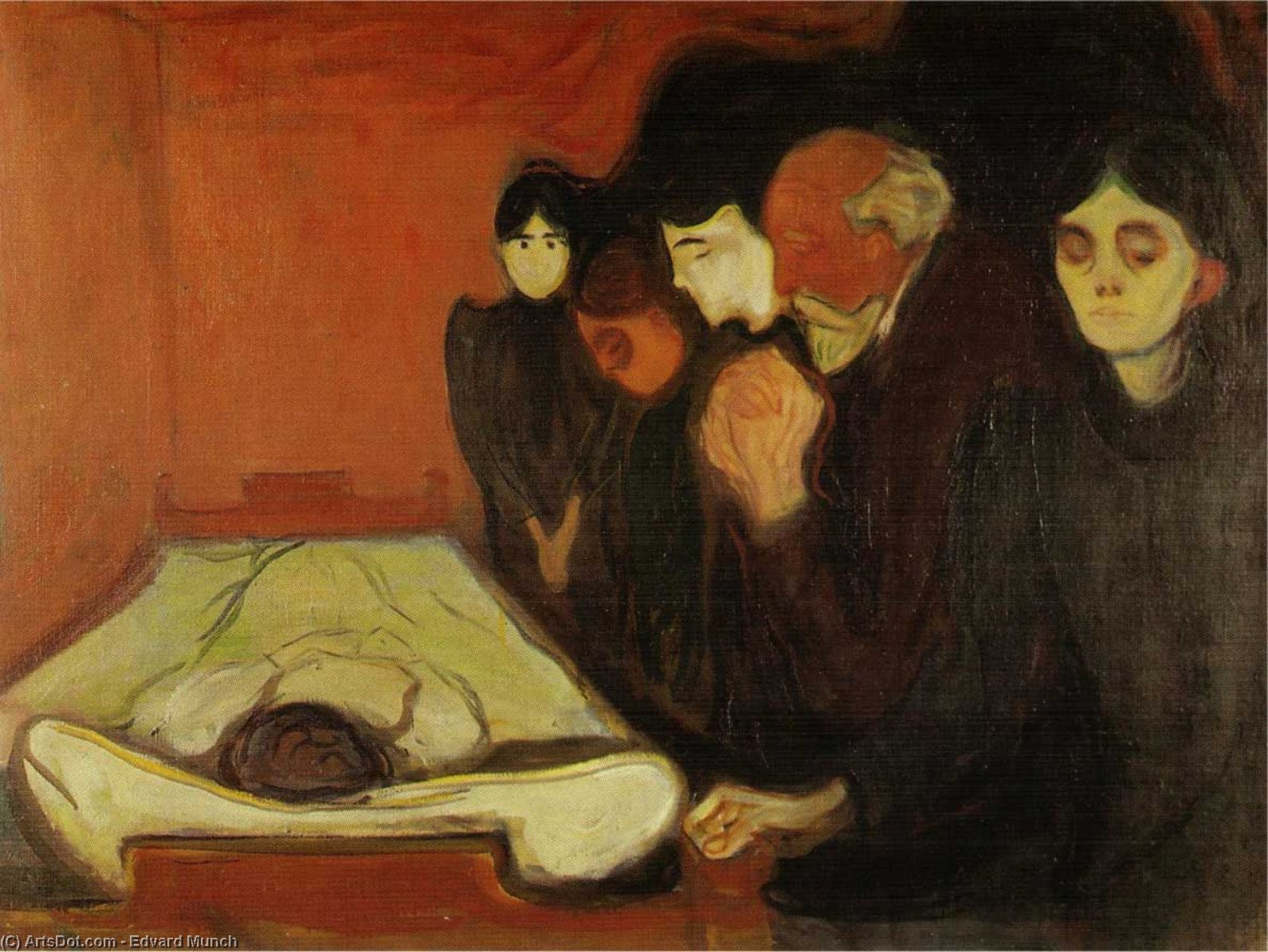 Agonía — Edvard Munch