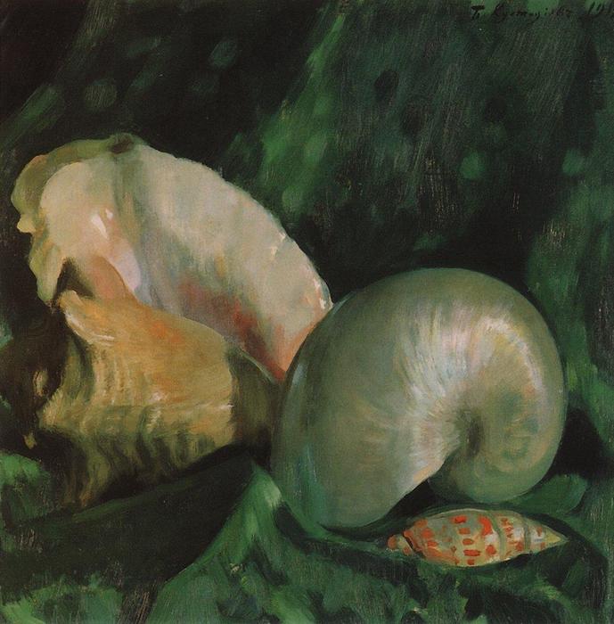 Muslinger — Boris Kustodiev