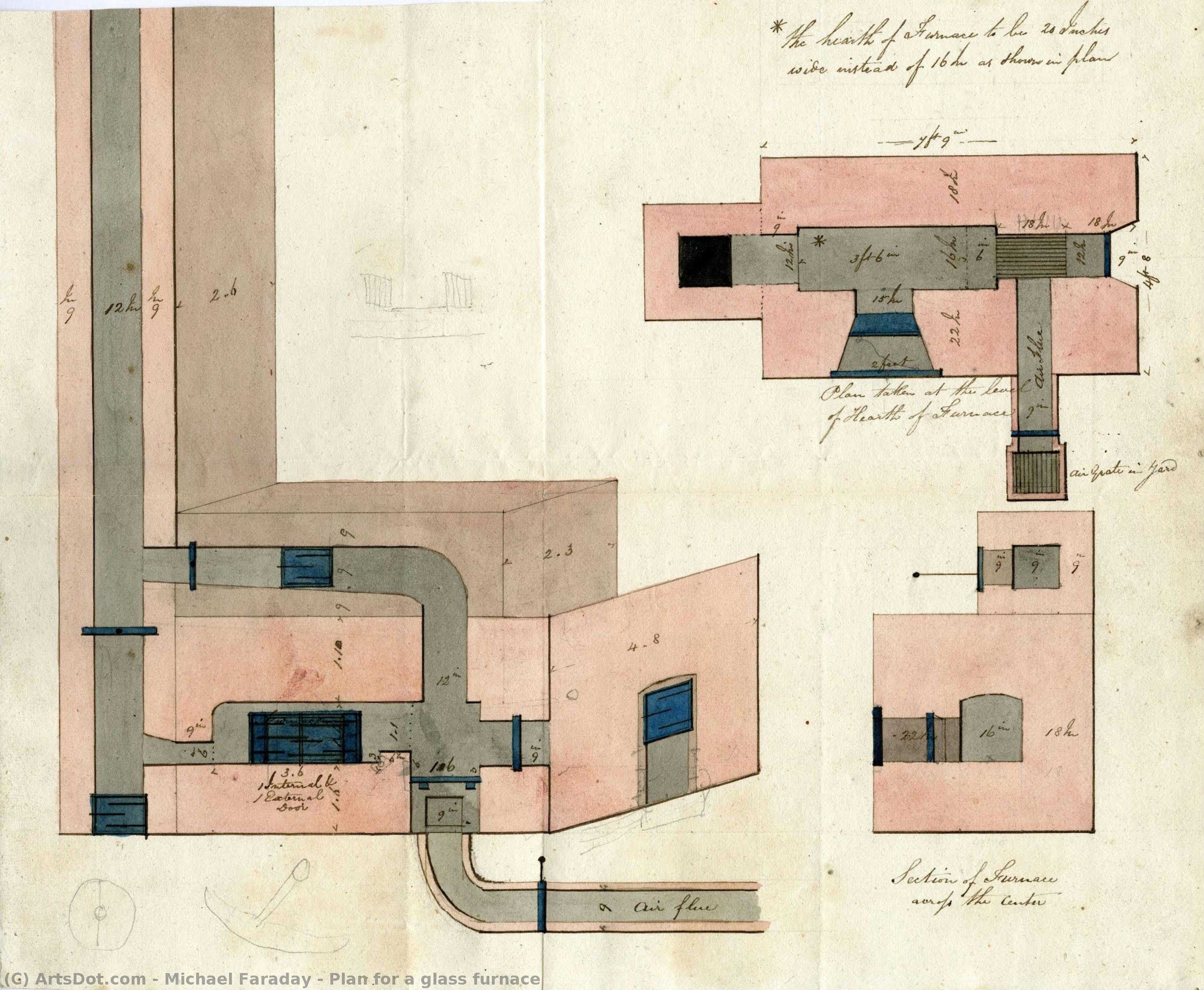 Plan For A Glass Furnace — Michael Faraday