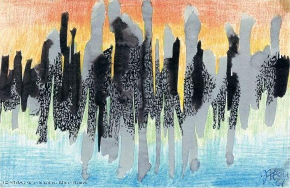 Flames — Johannes Itten
