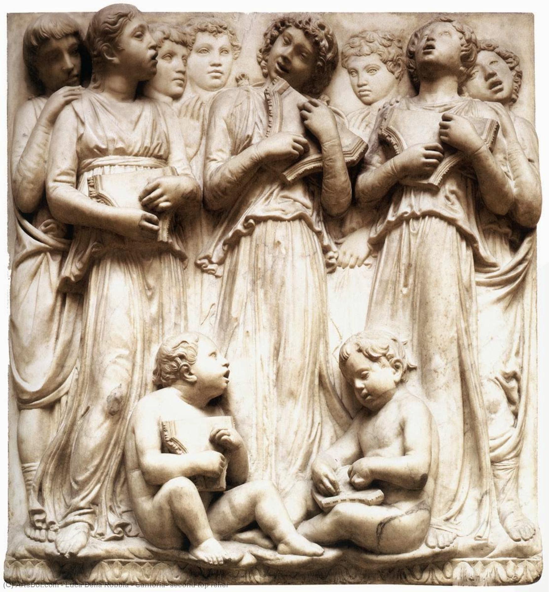 Cantoria: Second Top Relief — ლუკა დელა რობია