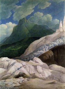 The Sources of the Aveyron,1781