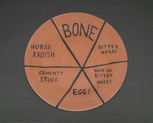 Seder Plate