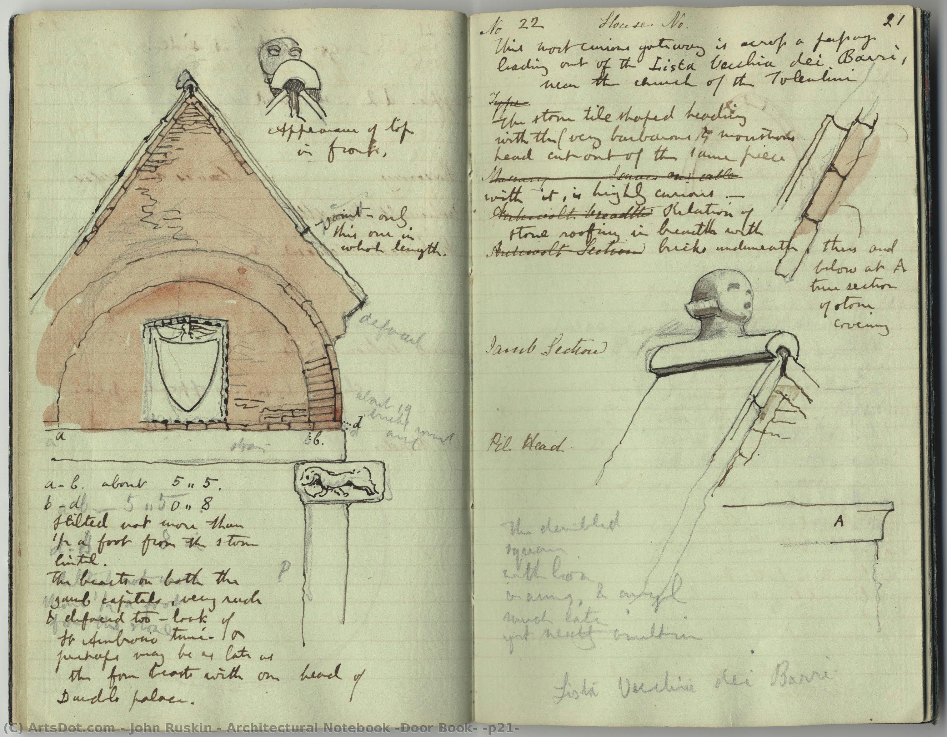 Architectural Notebook ‘door Book’ (p21) — John Ruskin