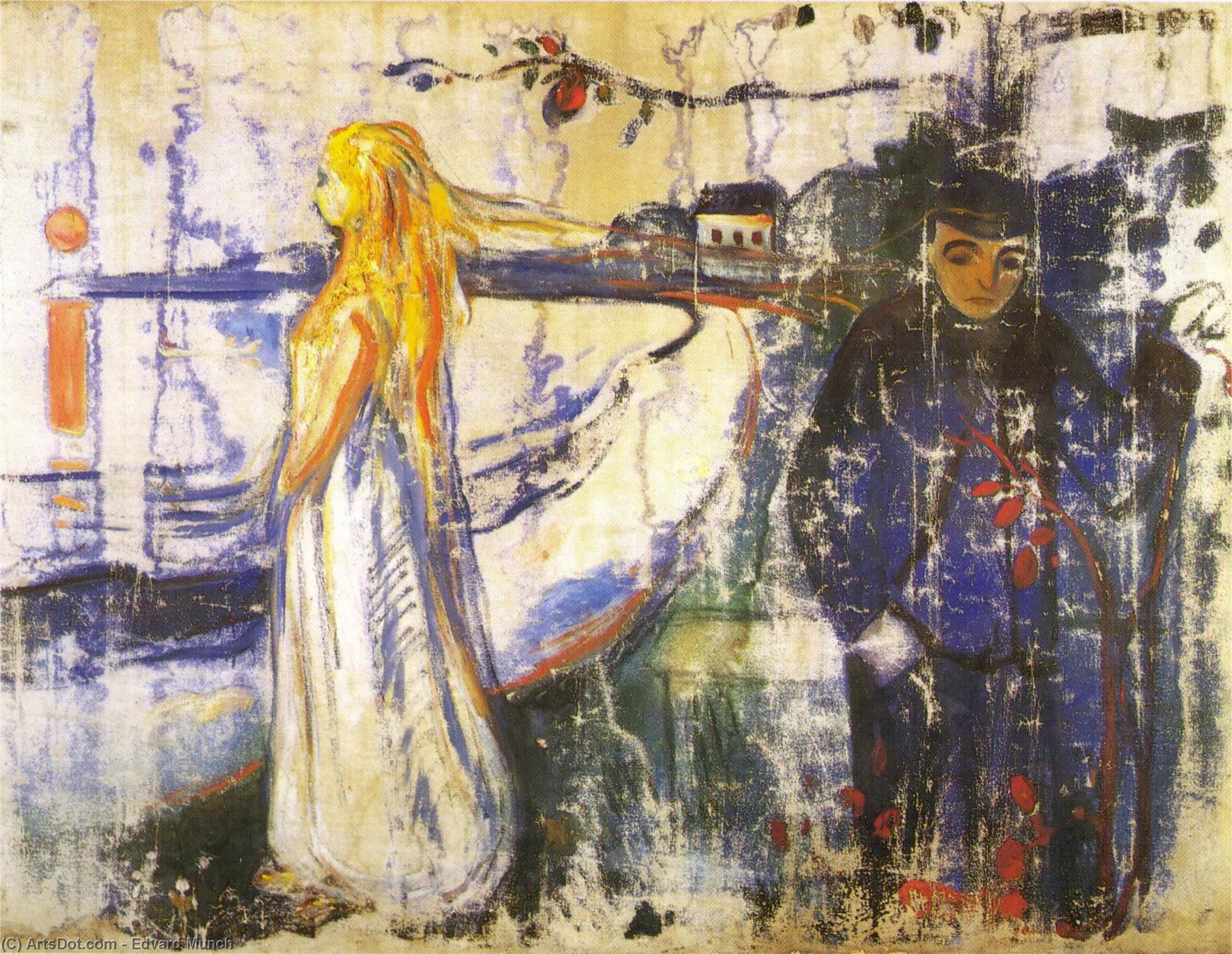 Separation — Edvard Munch