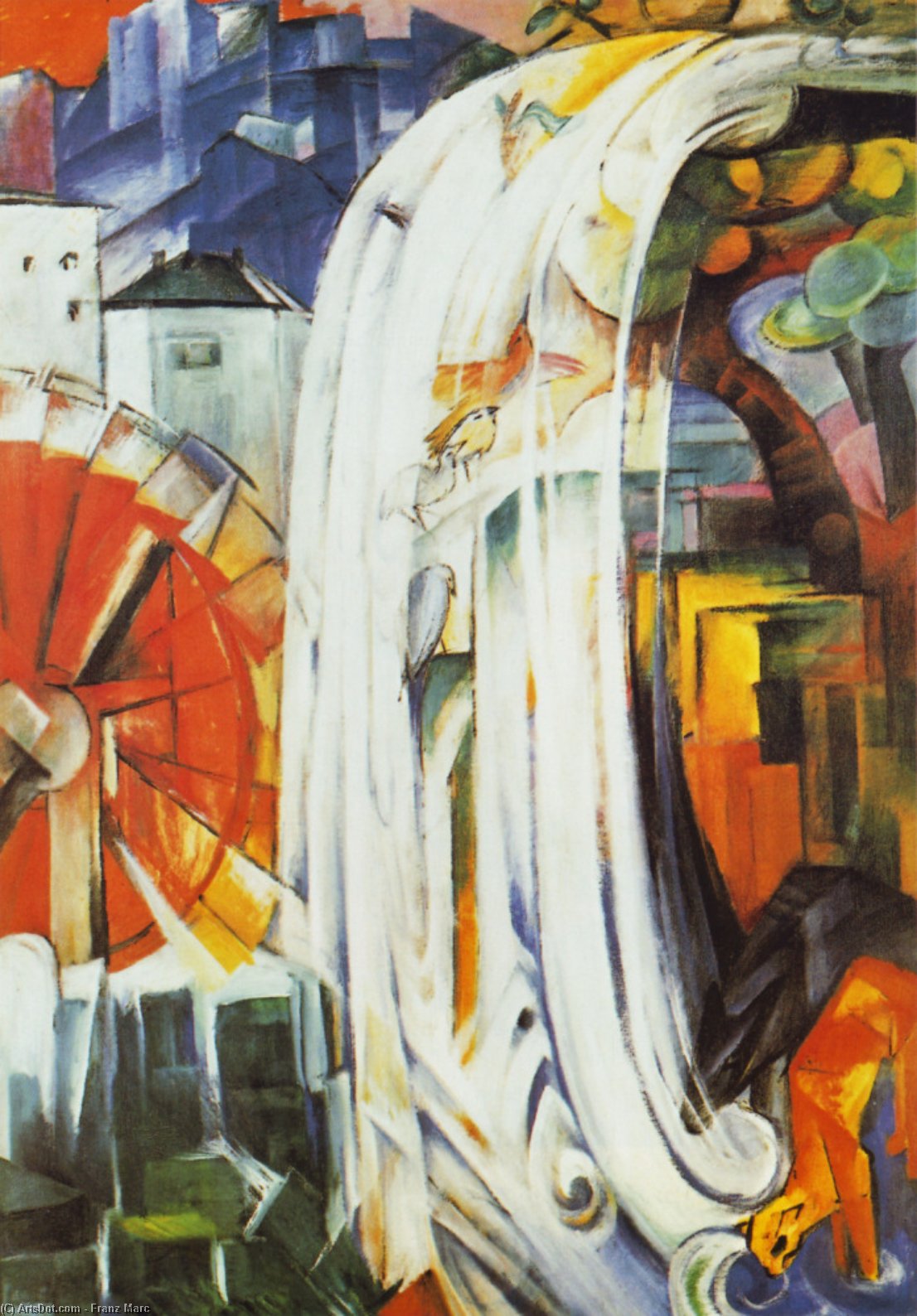 The Enchanted Mill — Franz Marc