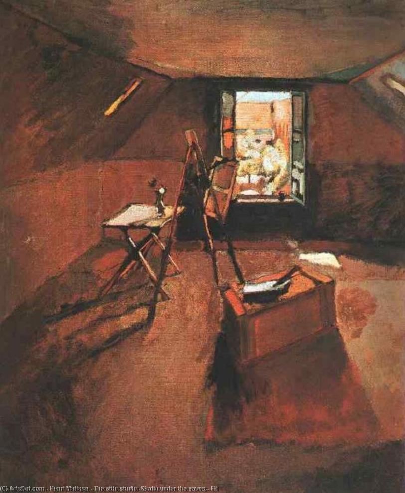 The Attic Studio (studio Under The Eaves), Fit — Henri Matisse