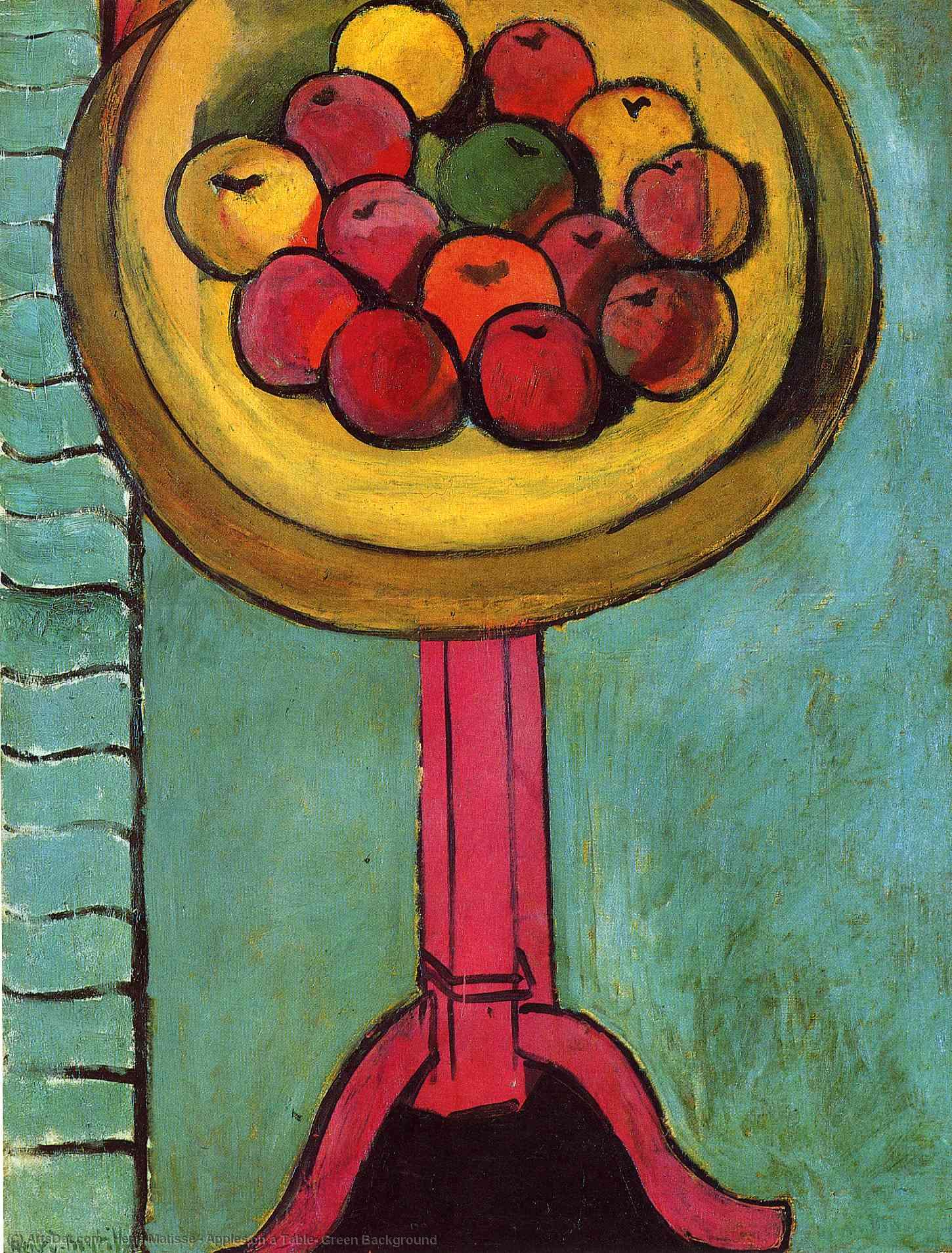 Æbler På Et Bord, Grøn Baggrund — Henri Matisse