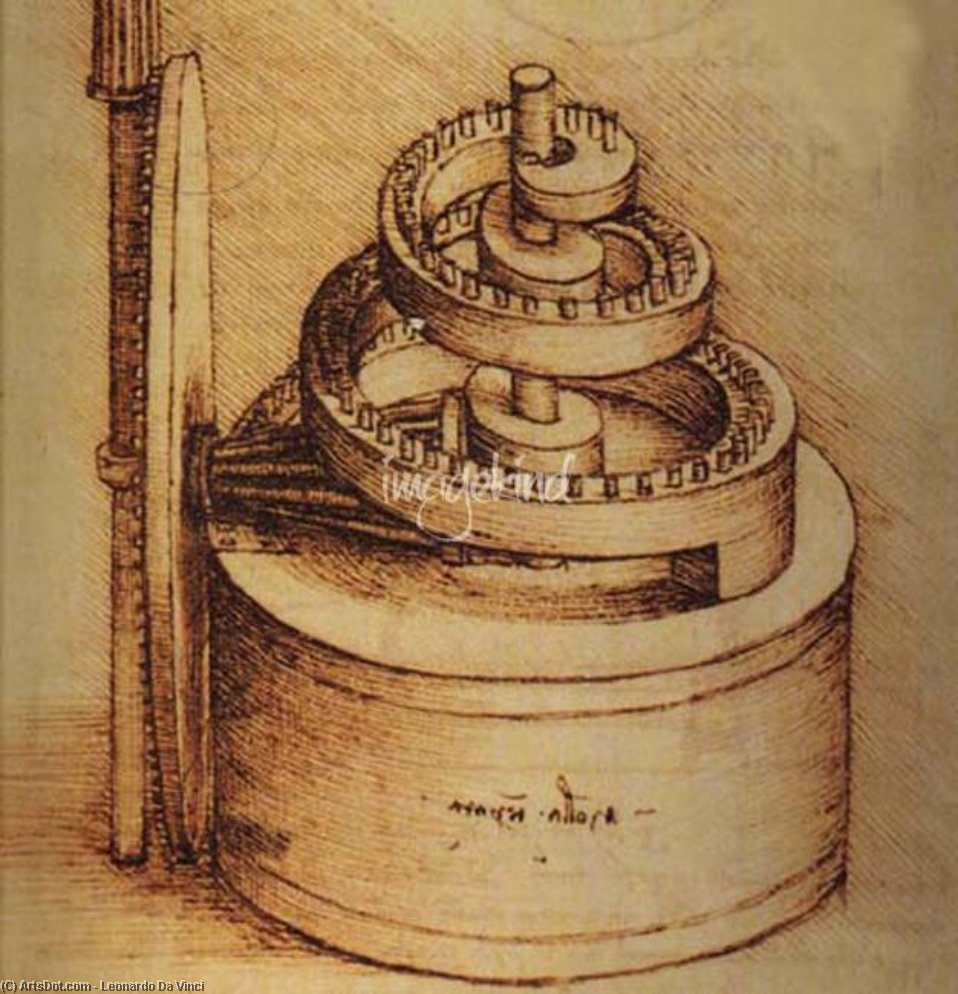 Spring Device — Leonardo Da Vinci