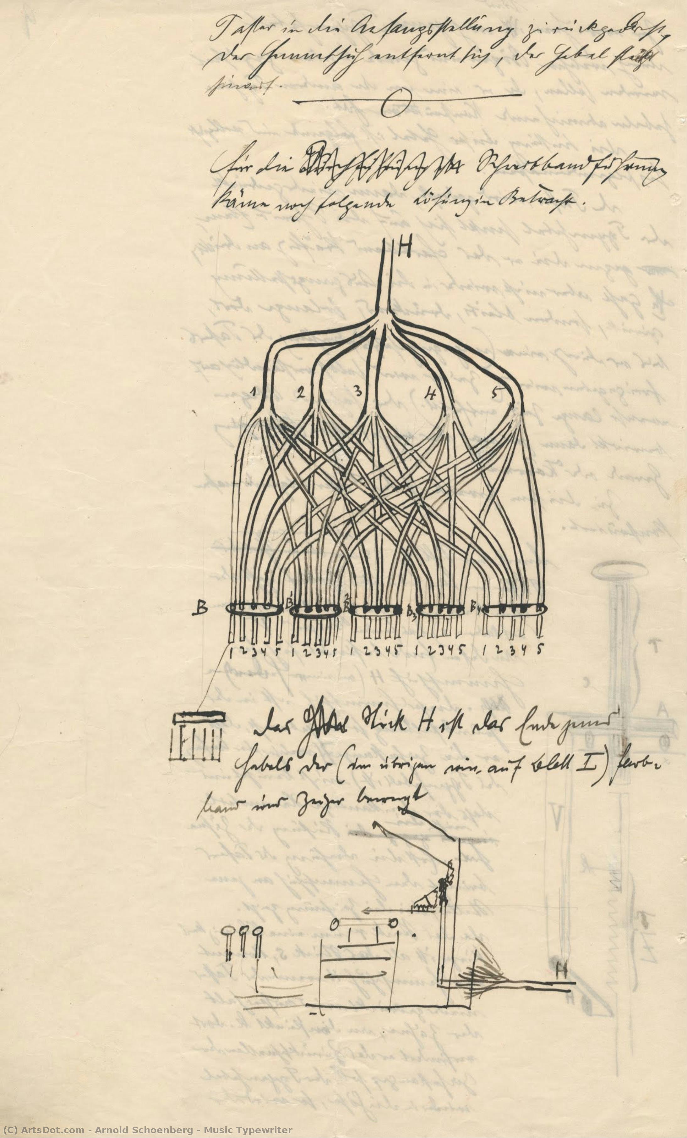 Music Typewriter — Arnold Schoenberg