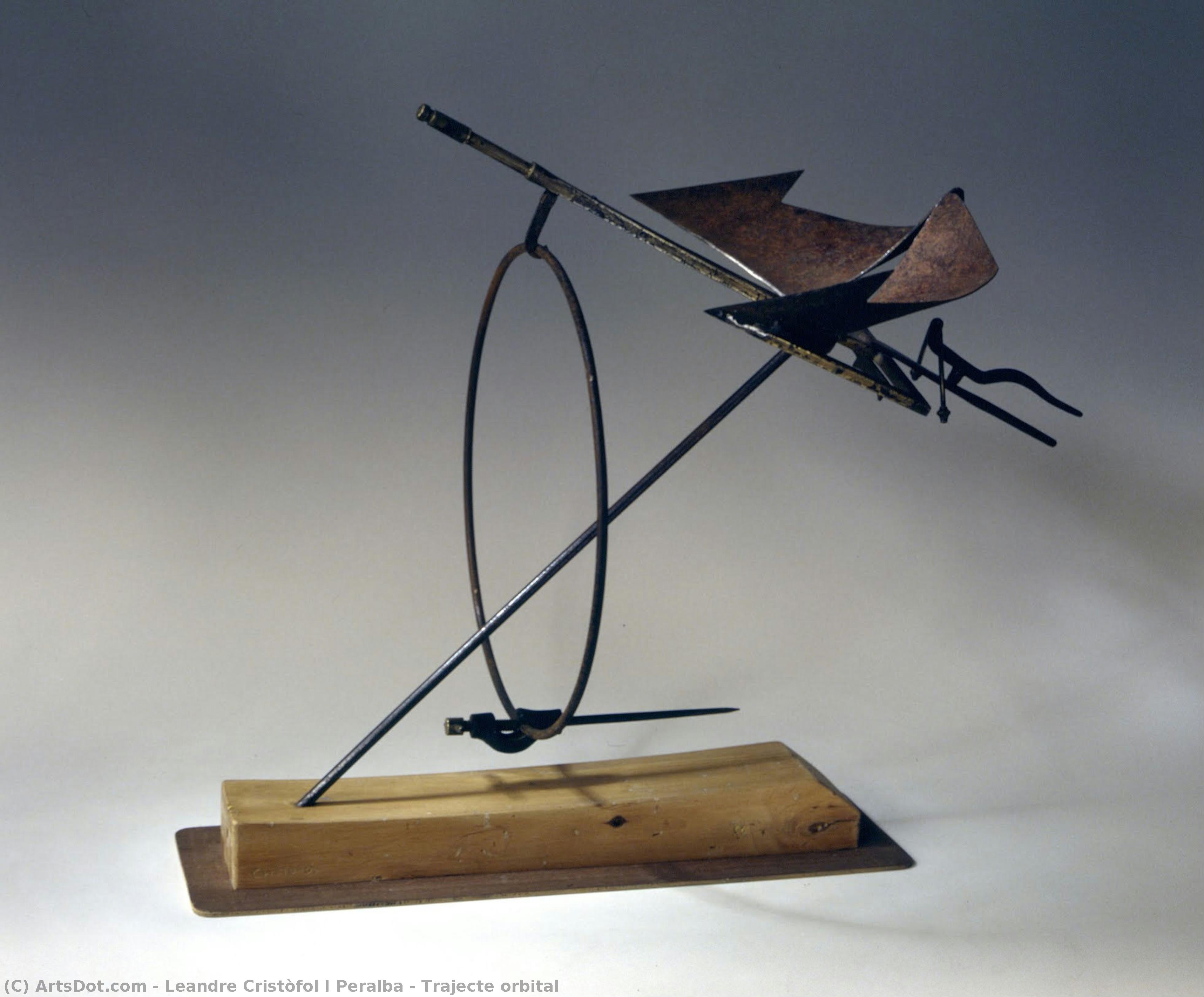 Trajecte Orbital — Leandre Cristòfol I Peralba