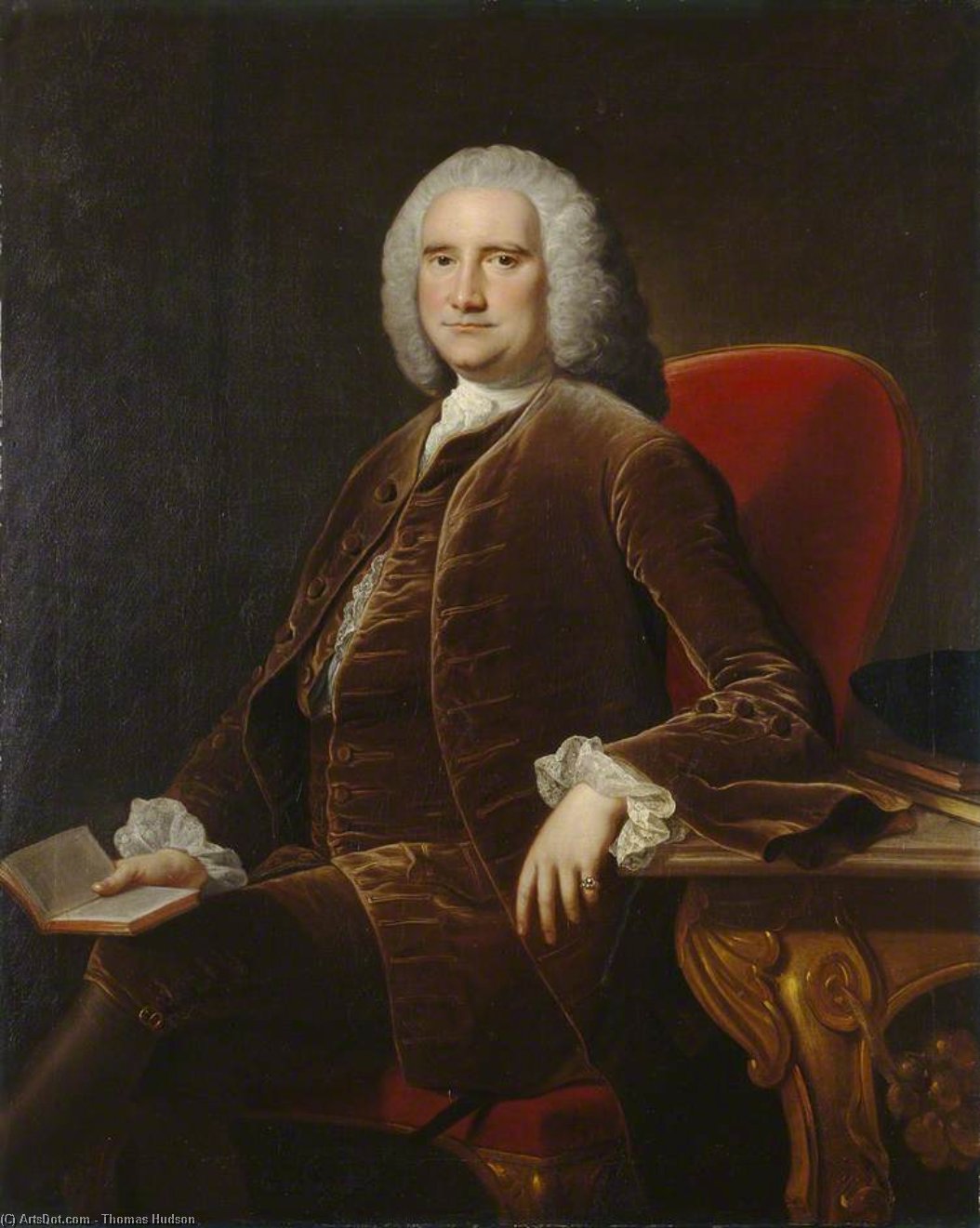 John Sharp, Archdeacon Of Durham — Thomas Hudson