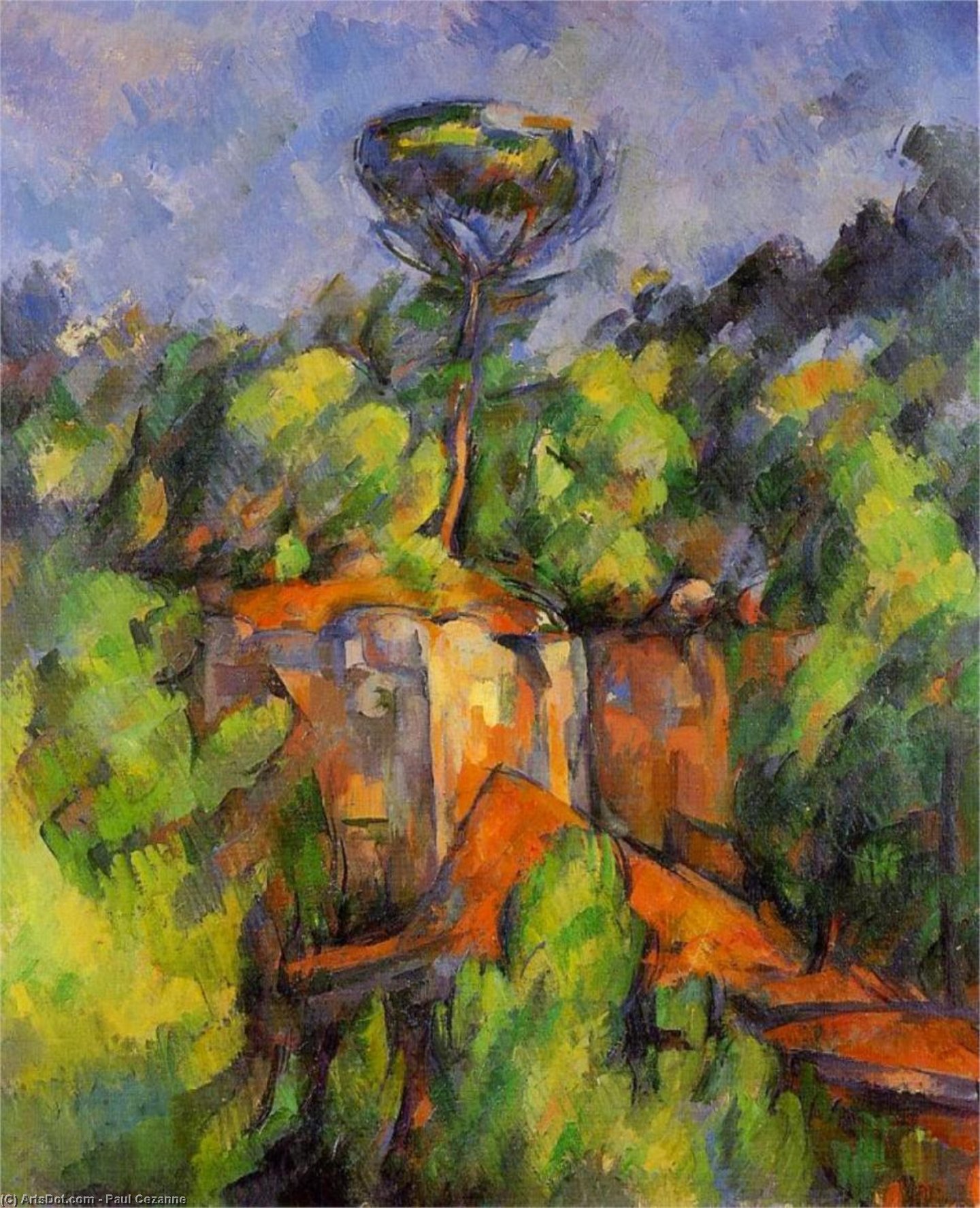 La Carrière De Paul Cézanne : Une Vision Révolutionnaire La Carrière De Paul Cézanne (1839-1906) A Été Marquée Par Son Rôle De Figure De Proue Dans La Transition De L'impressionnisme Tardif Vers Le Cubisme Précoce. Ses Premiers Travaux Étaient Influencés — Paul Cézanne