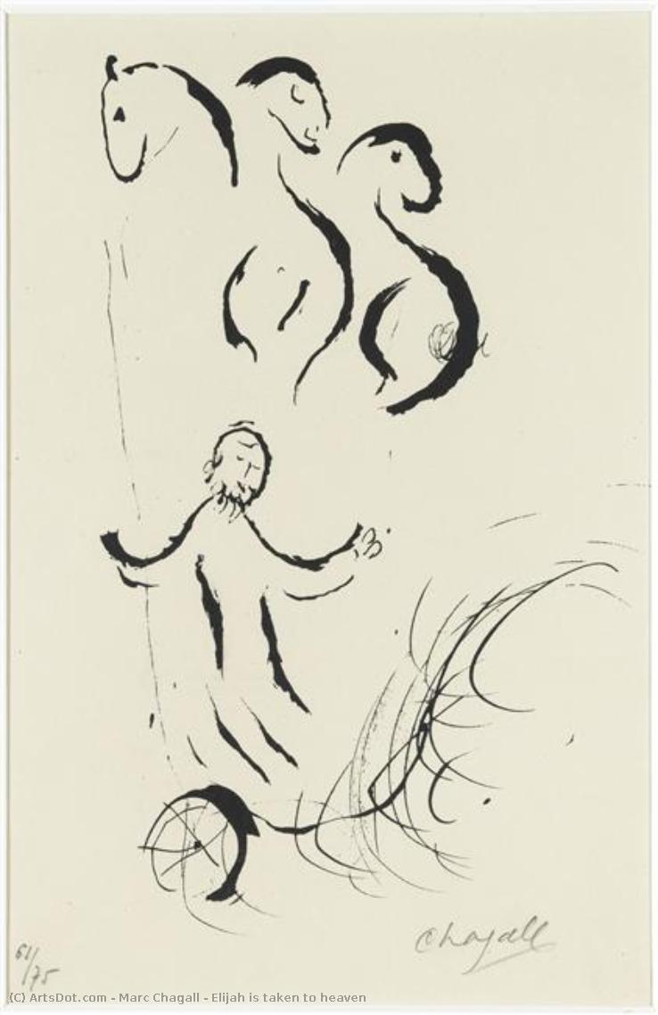 Eliejs Hævn — Marc Chagall