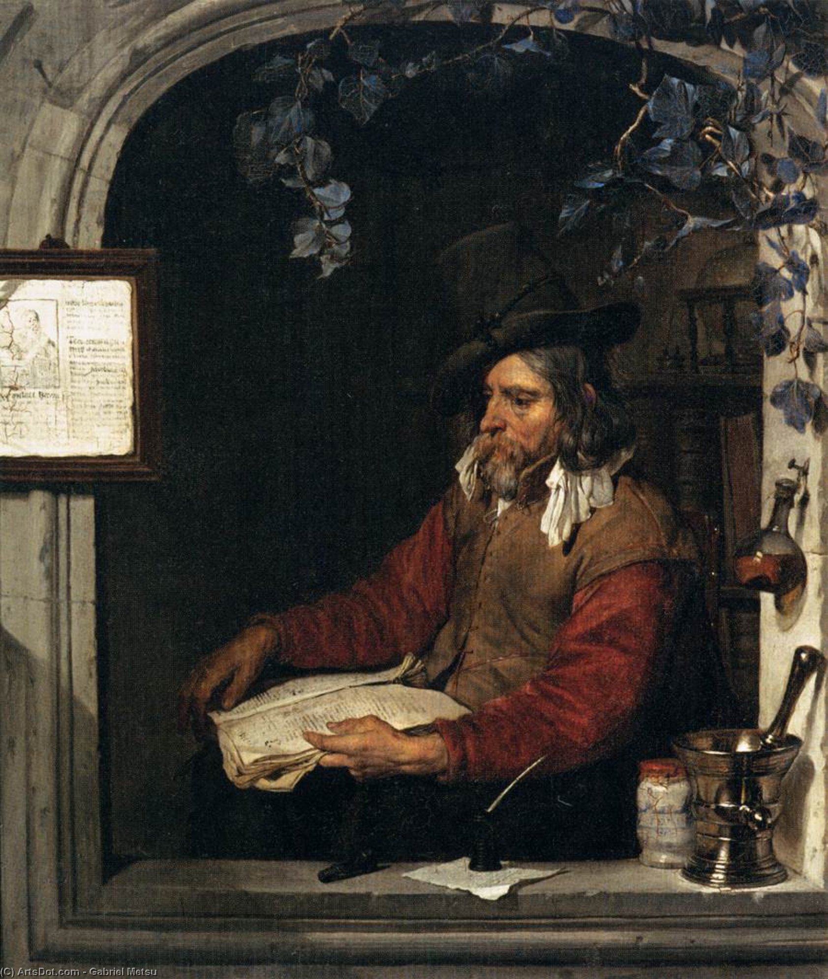 The Apothecary (the Chemist) — غابرييل ميتسو