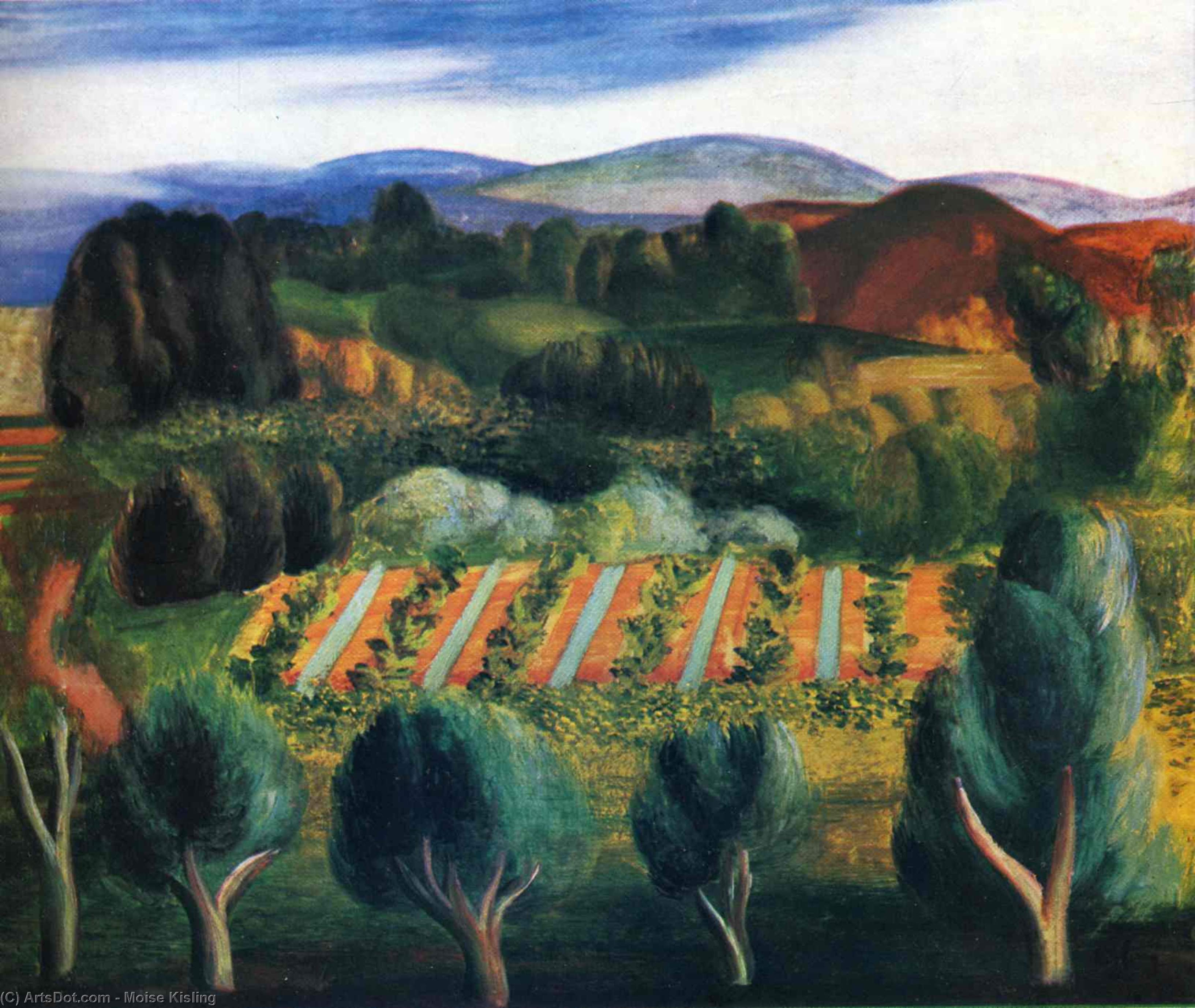 Provence Landscape — モーゼ・キスリング