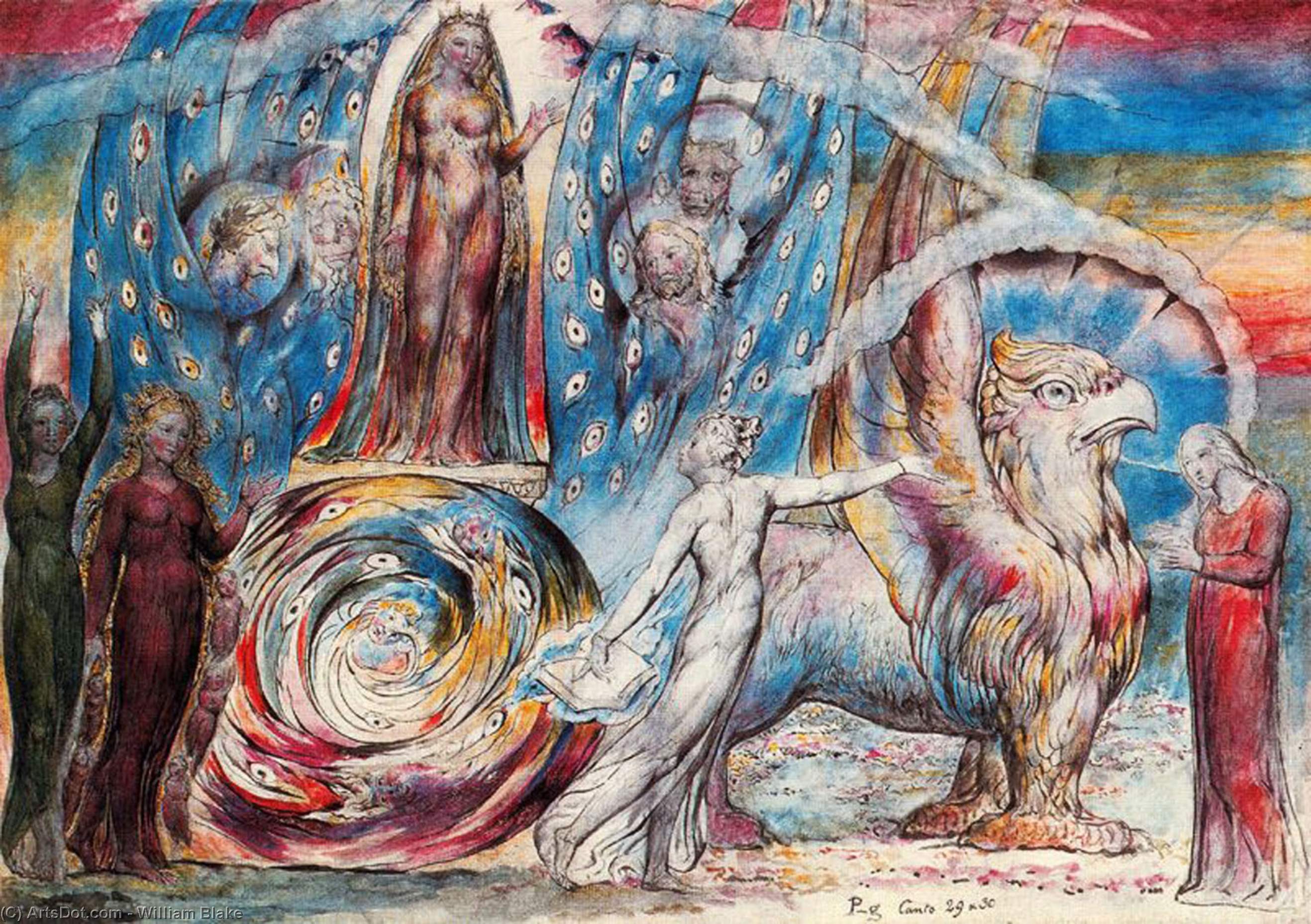 Beatrix — William Blake