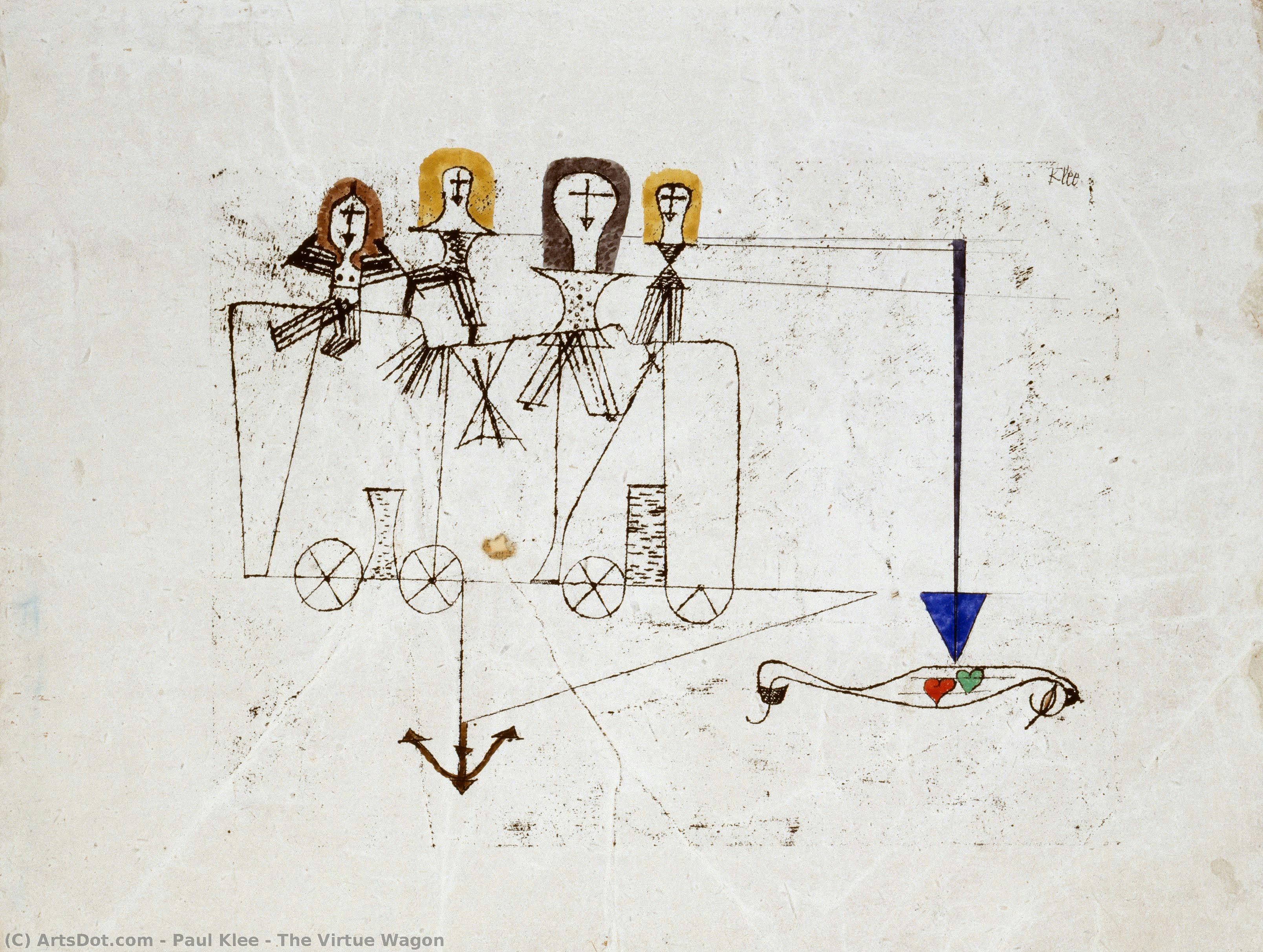 La Carrozza Della Virtù — Paul Klee