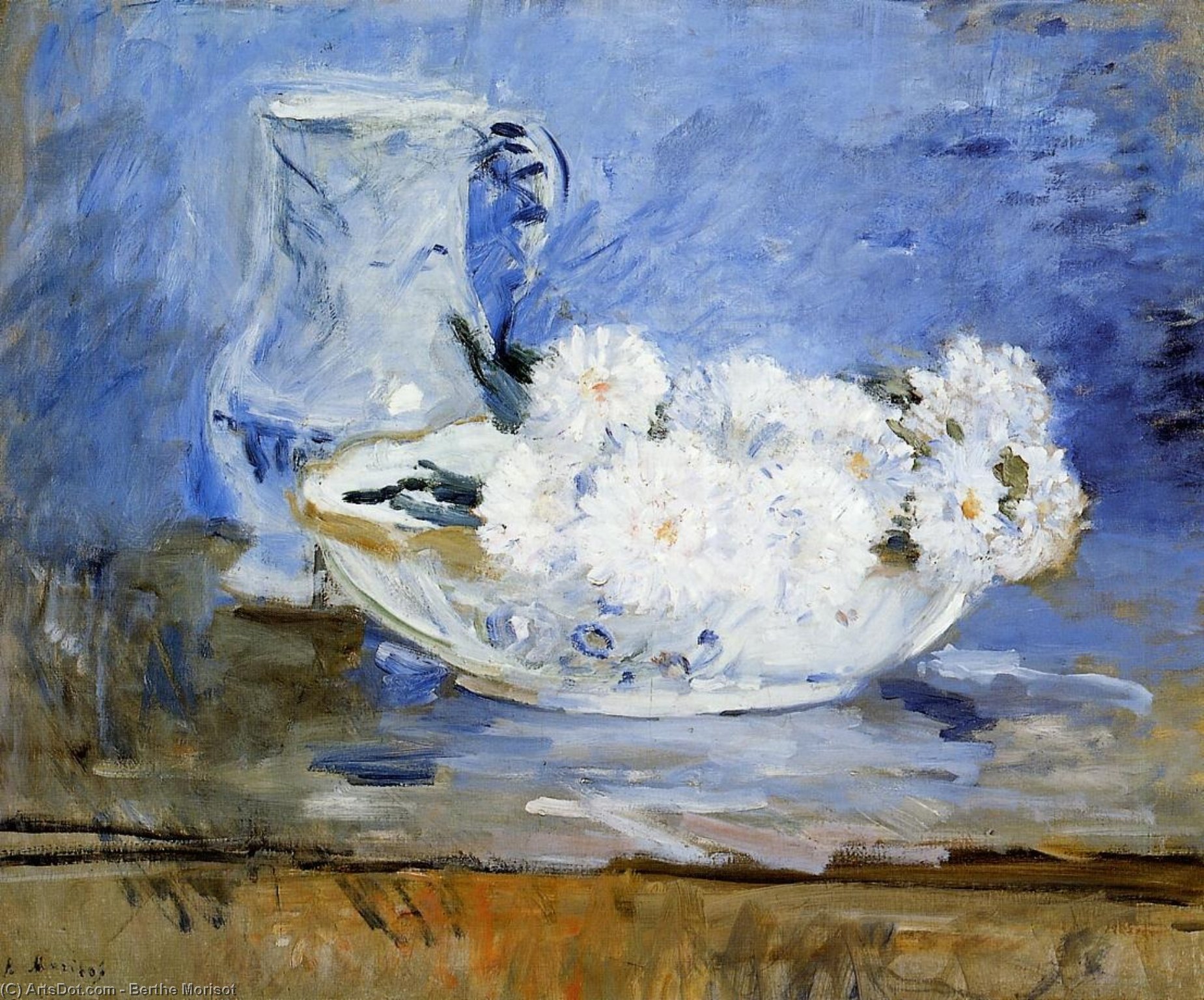 Margherite — Berthe Morisot