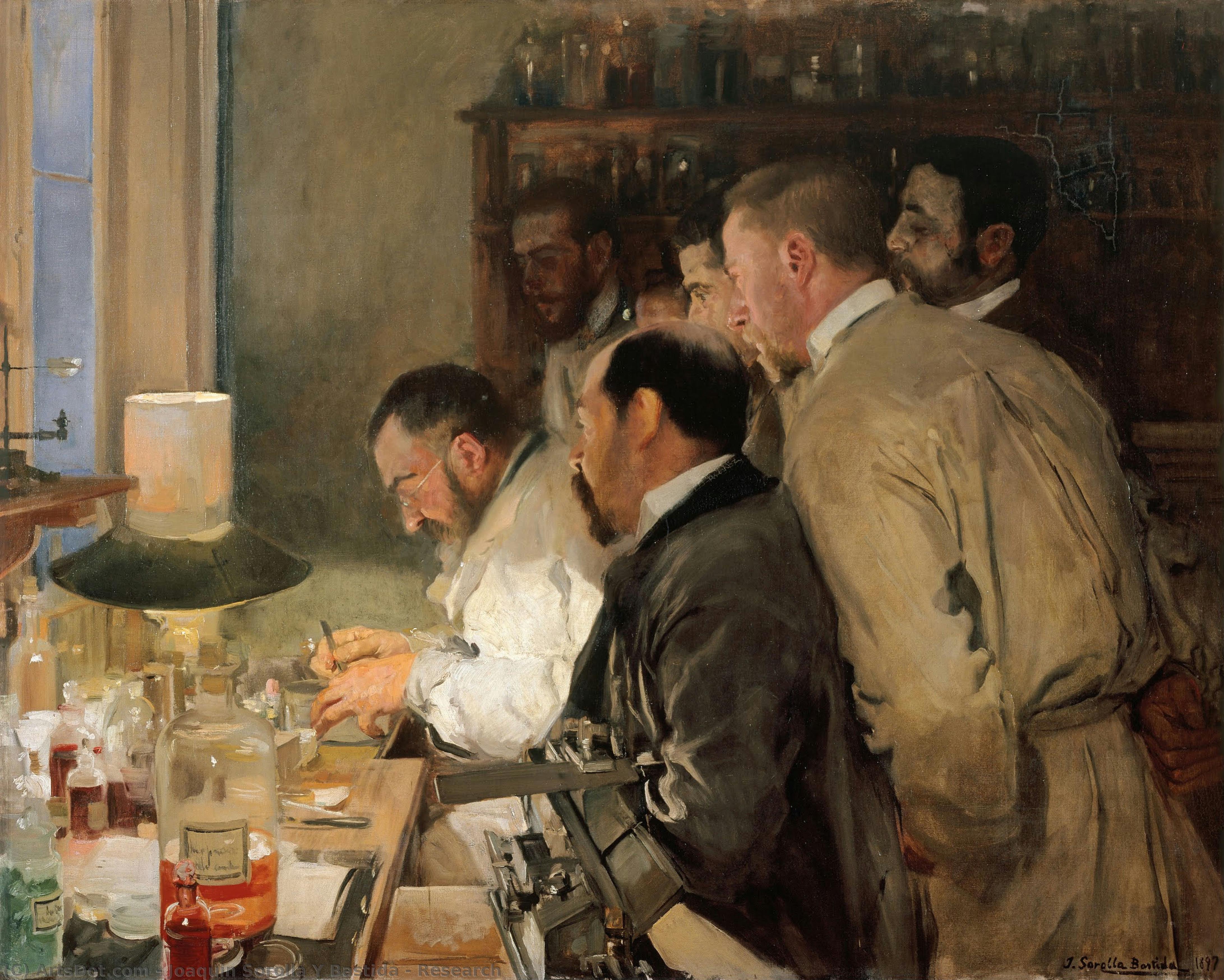 Research — Joaquín Sorolla Y Bastida