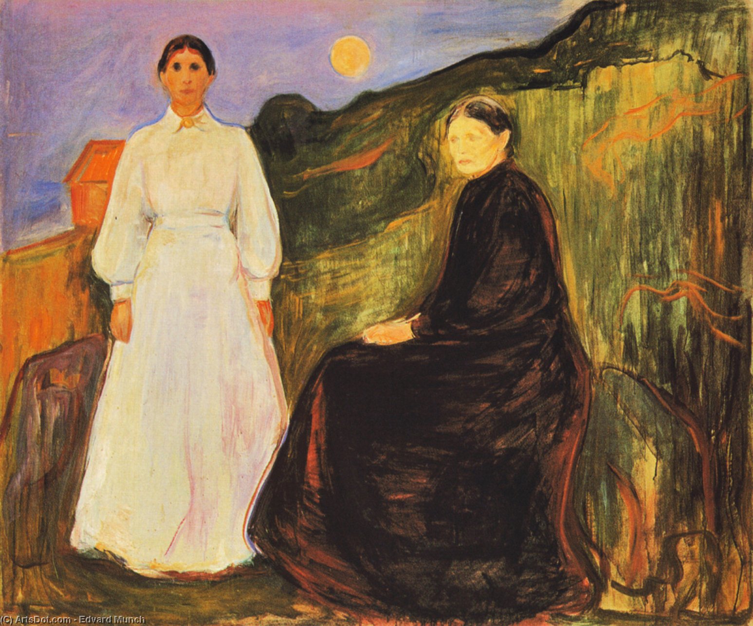 Madre E Figlia — Edvard Munch