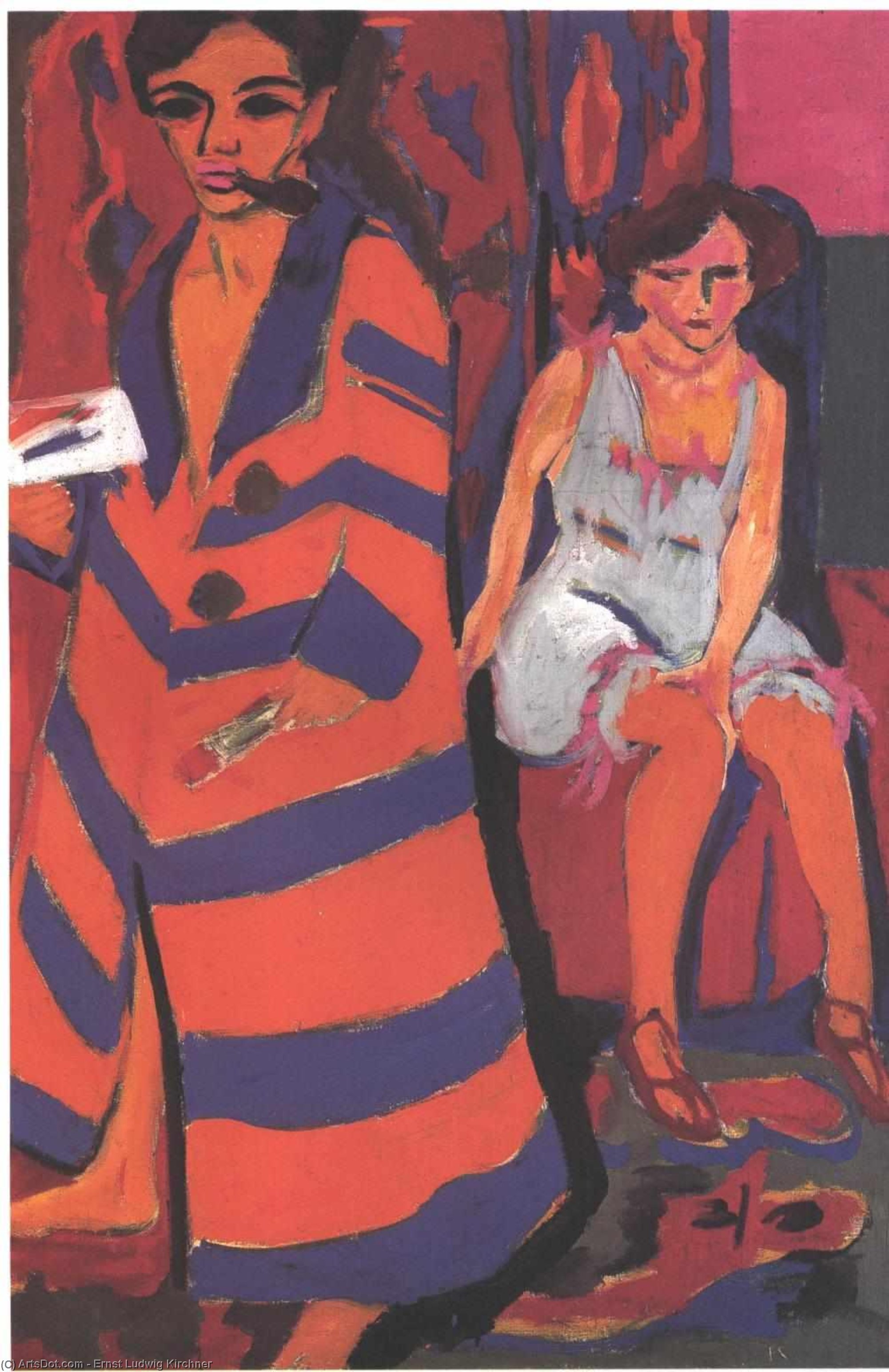 Self-portrait With A Model — Ernst Ludwig Kirchner