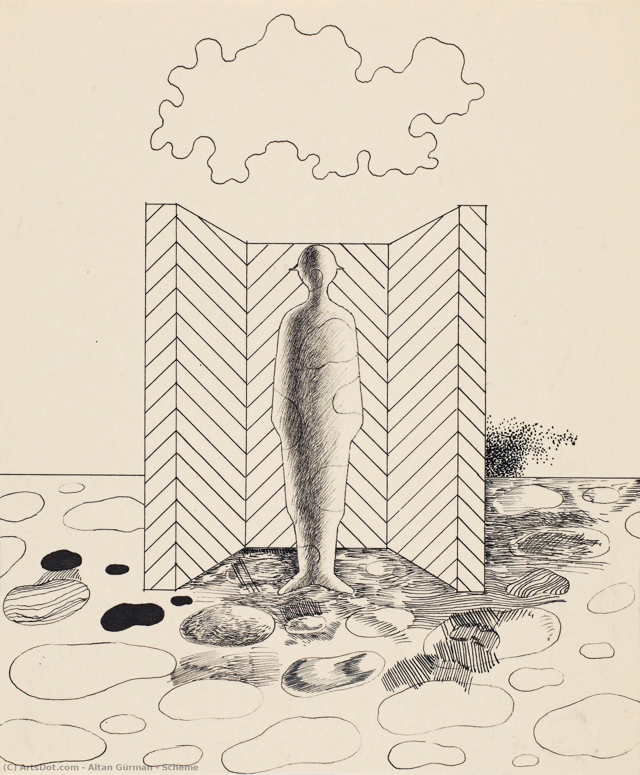 Scheme — Altan Gürman
