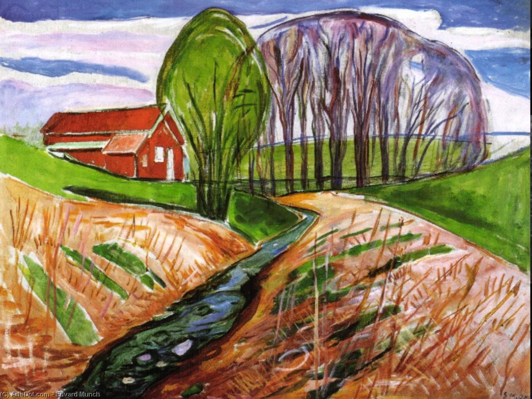 Spring Landscape I Rødhuset — Edvard Munch