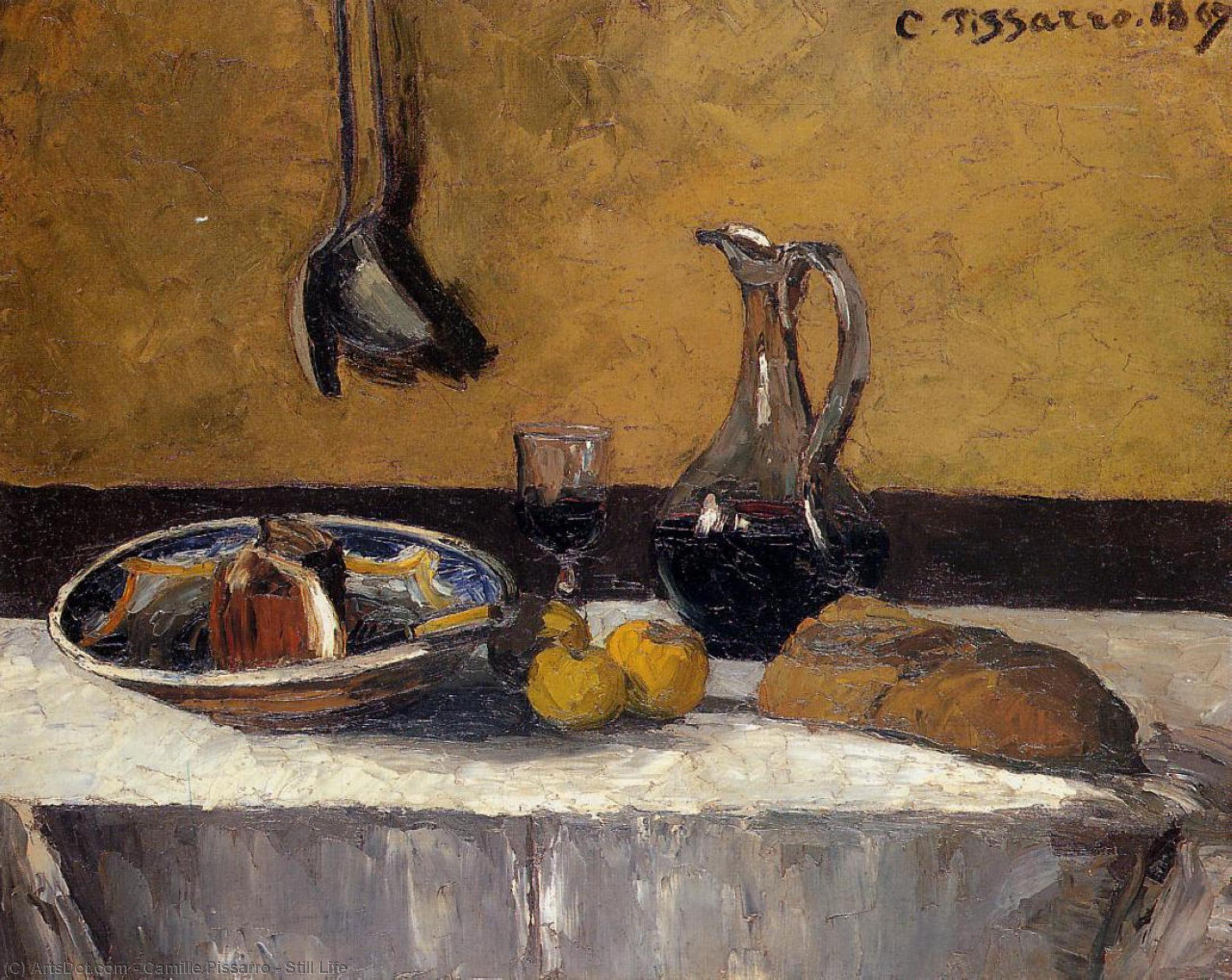 Still Life — Camille Pissarro