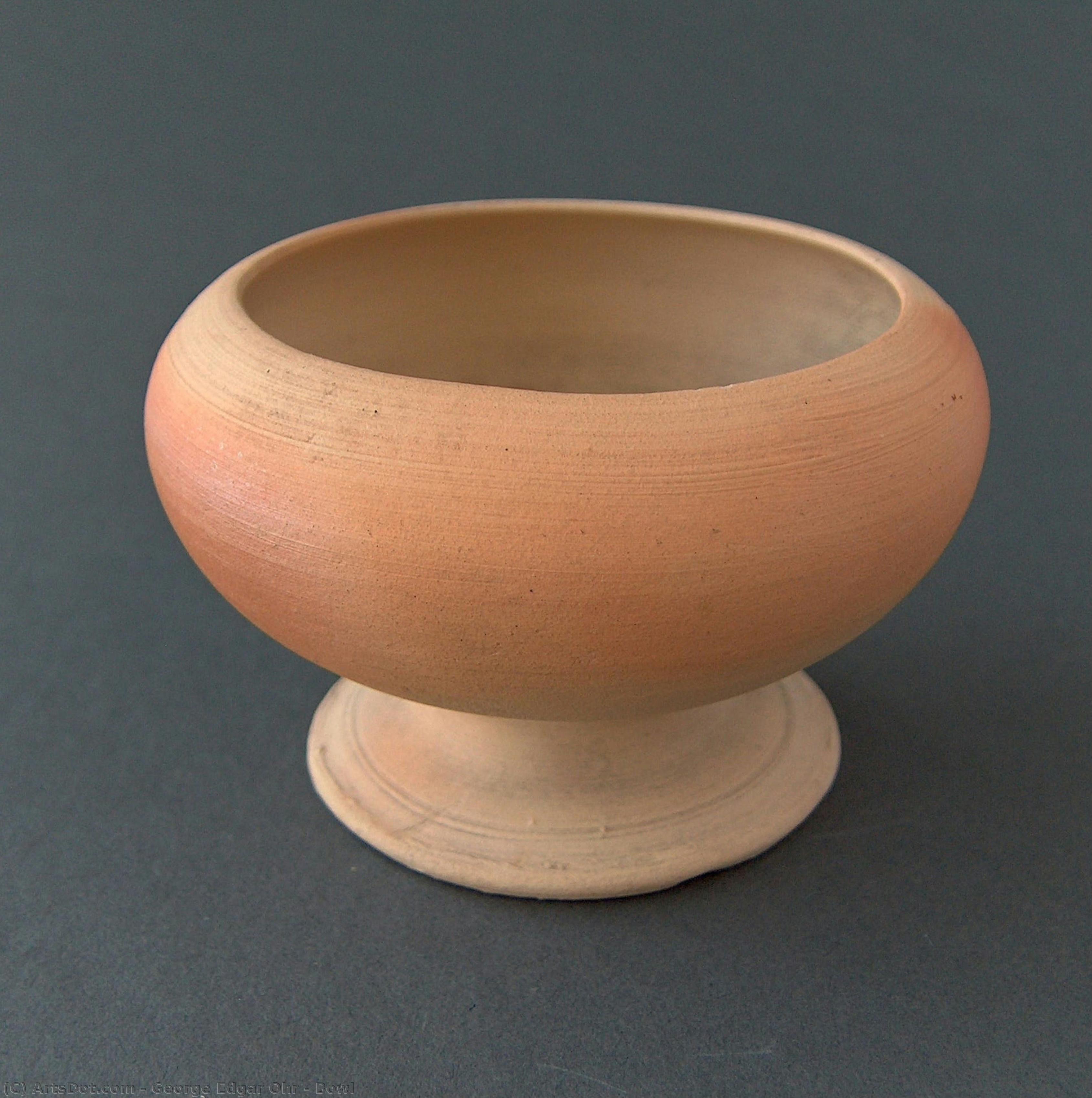Bowle — George Edgar Ohr (mad Potter Z Biloxi)