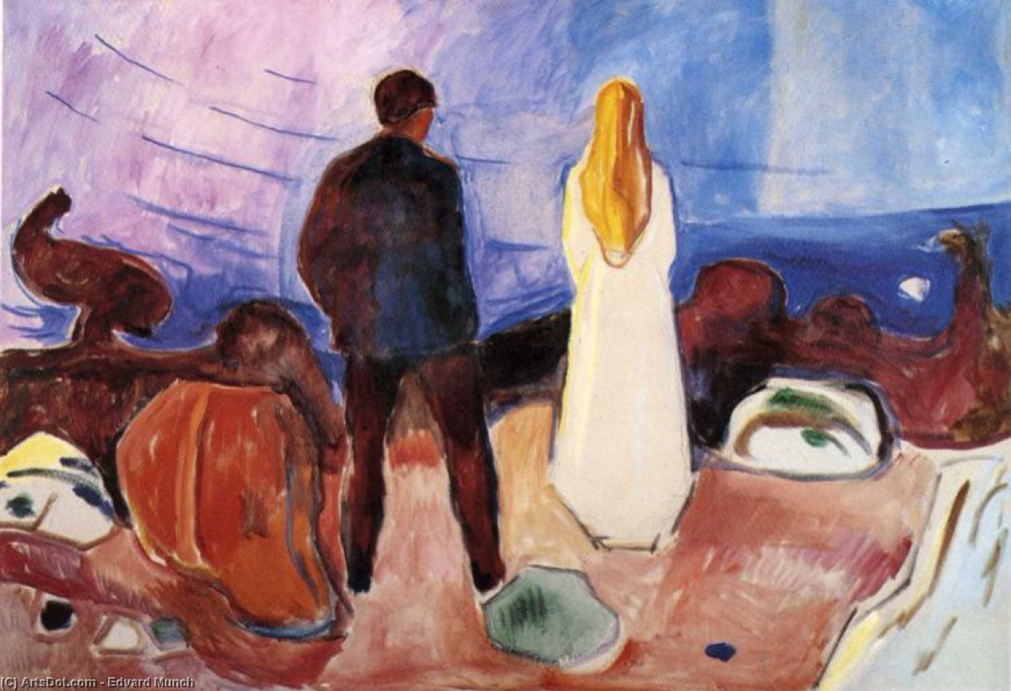 The Lonely Ones — Edvard Munch