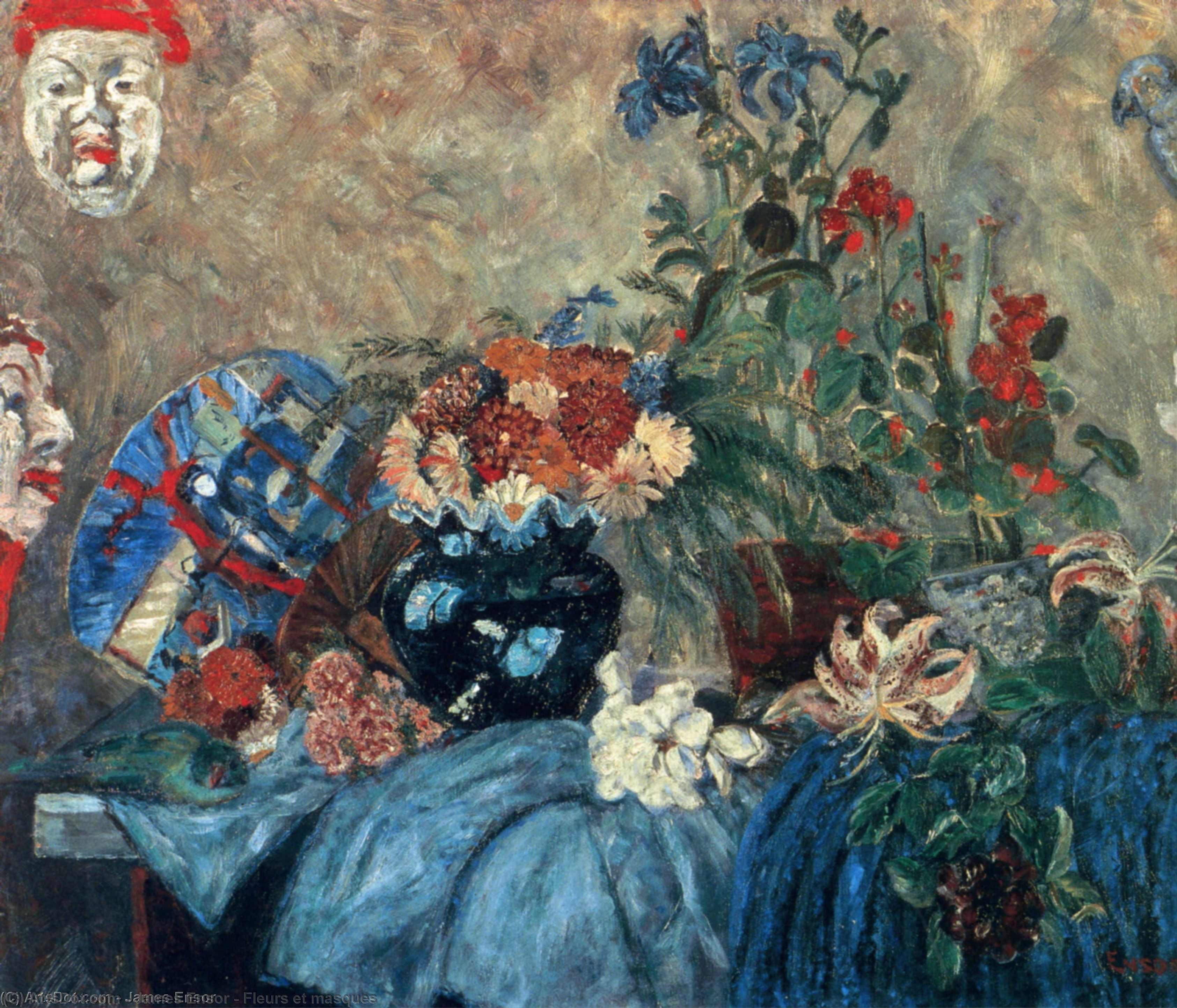 Fleurs Et Masques — James Ensor