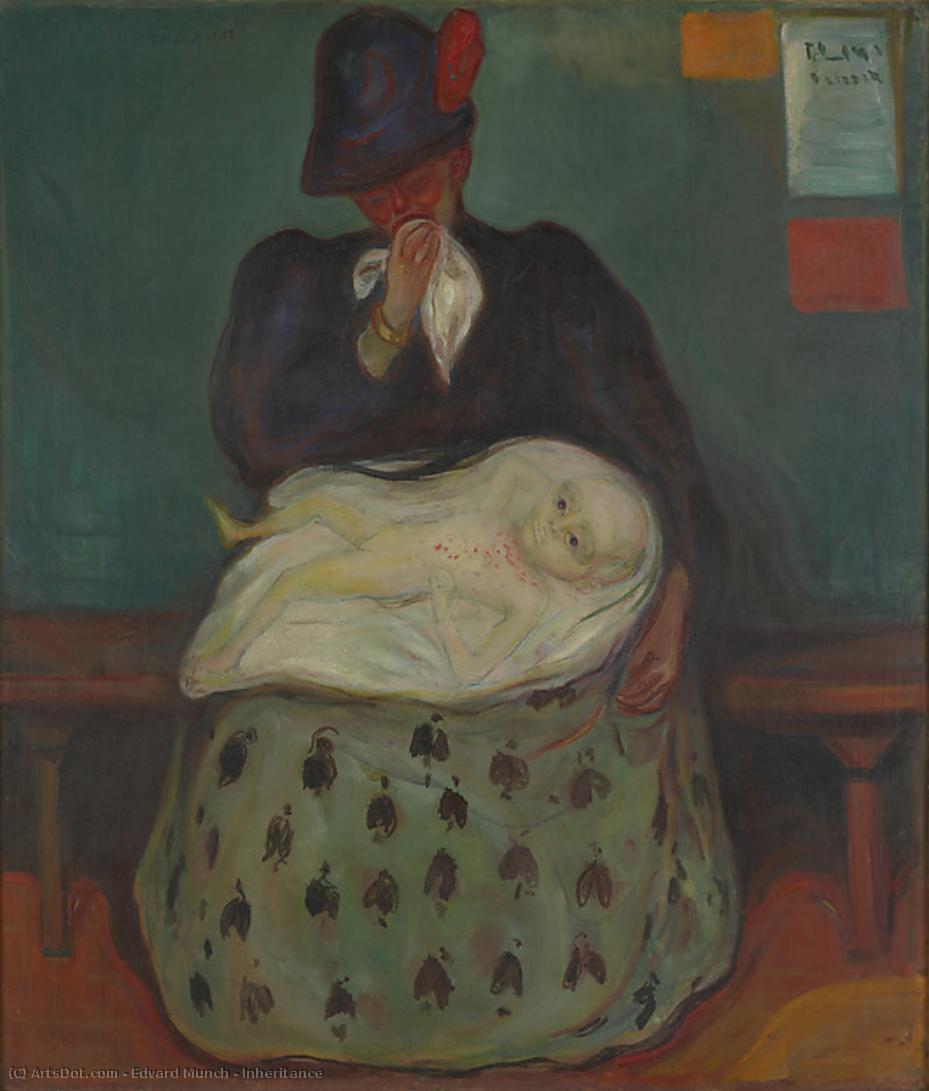 Erbe — Edvard Munch