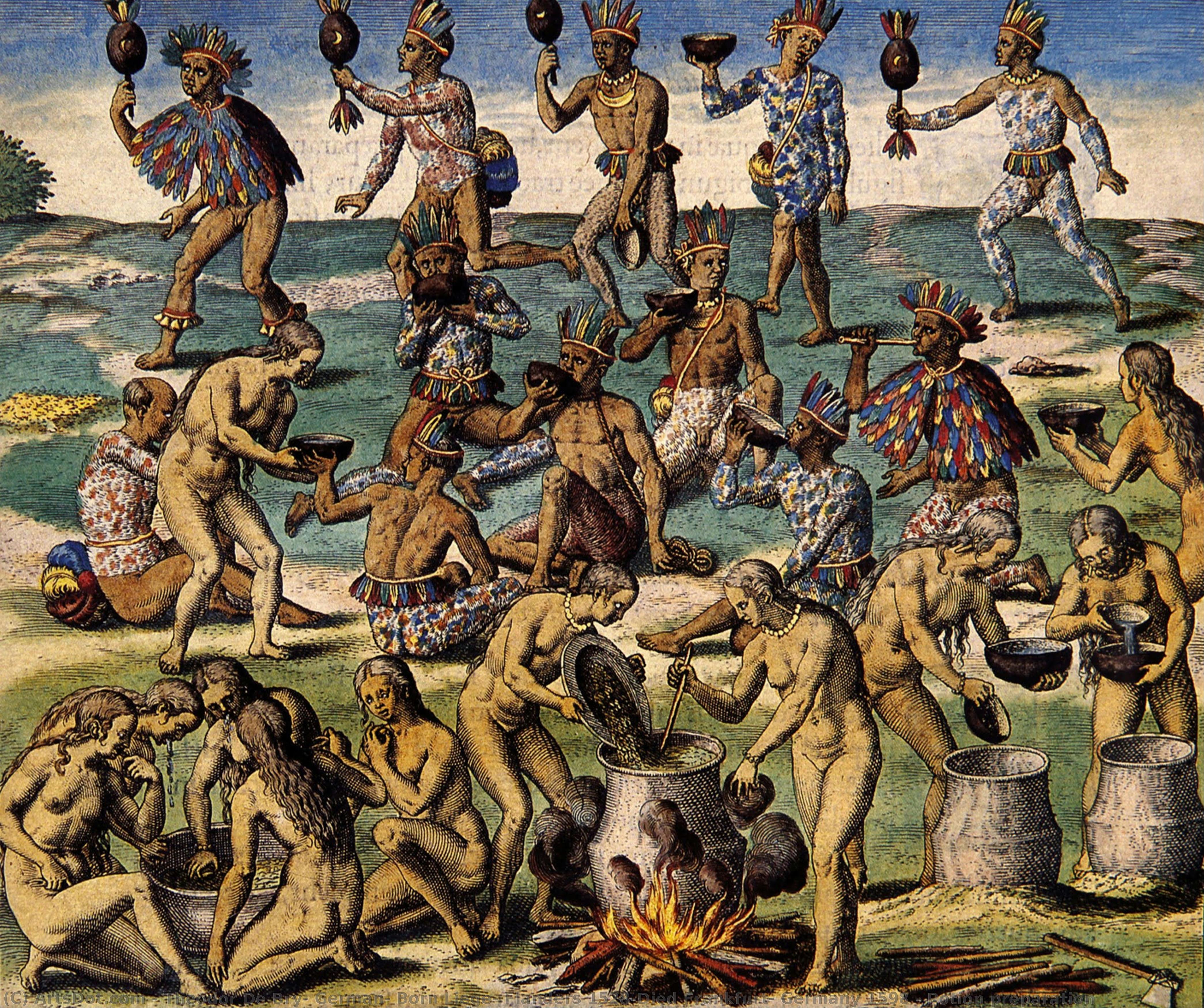 Potion Preparation — Theodor De Bry