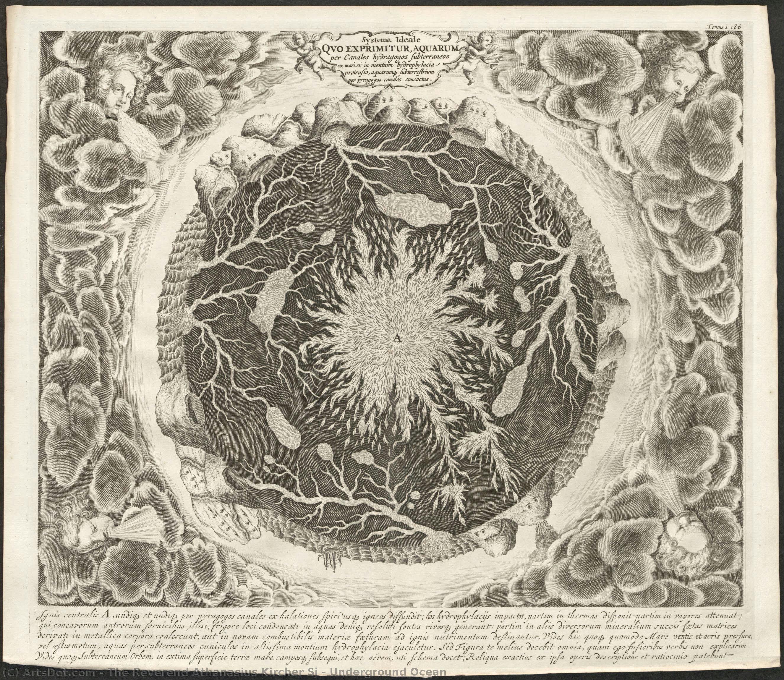 Underground Ocean — Athanas Kircher