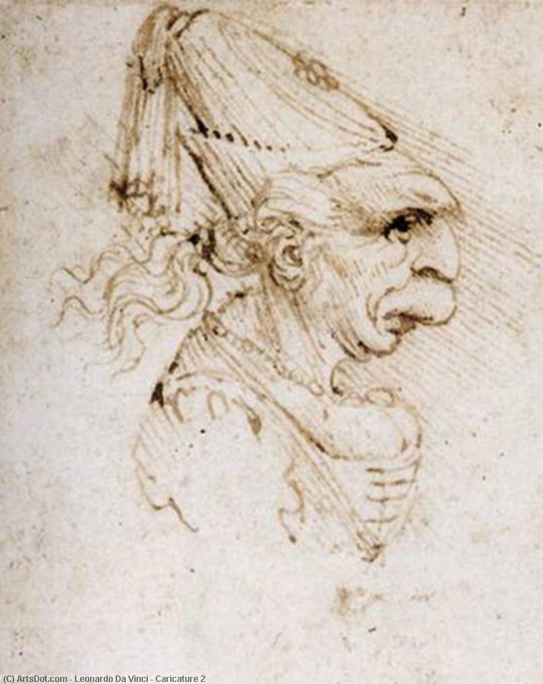 Karikatur 2 — Leonardo Da Vinci