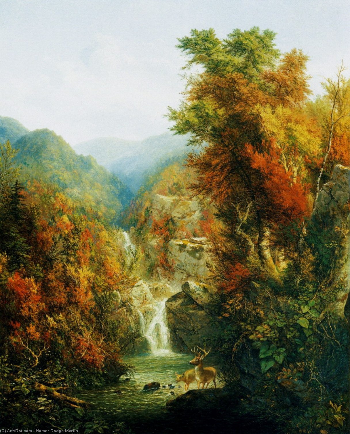 A Wilderness Pool — Homer Dodge Martin