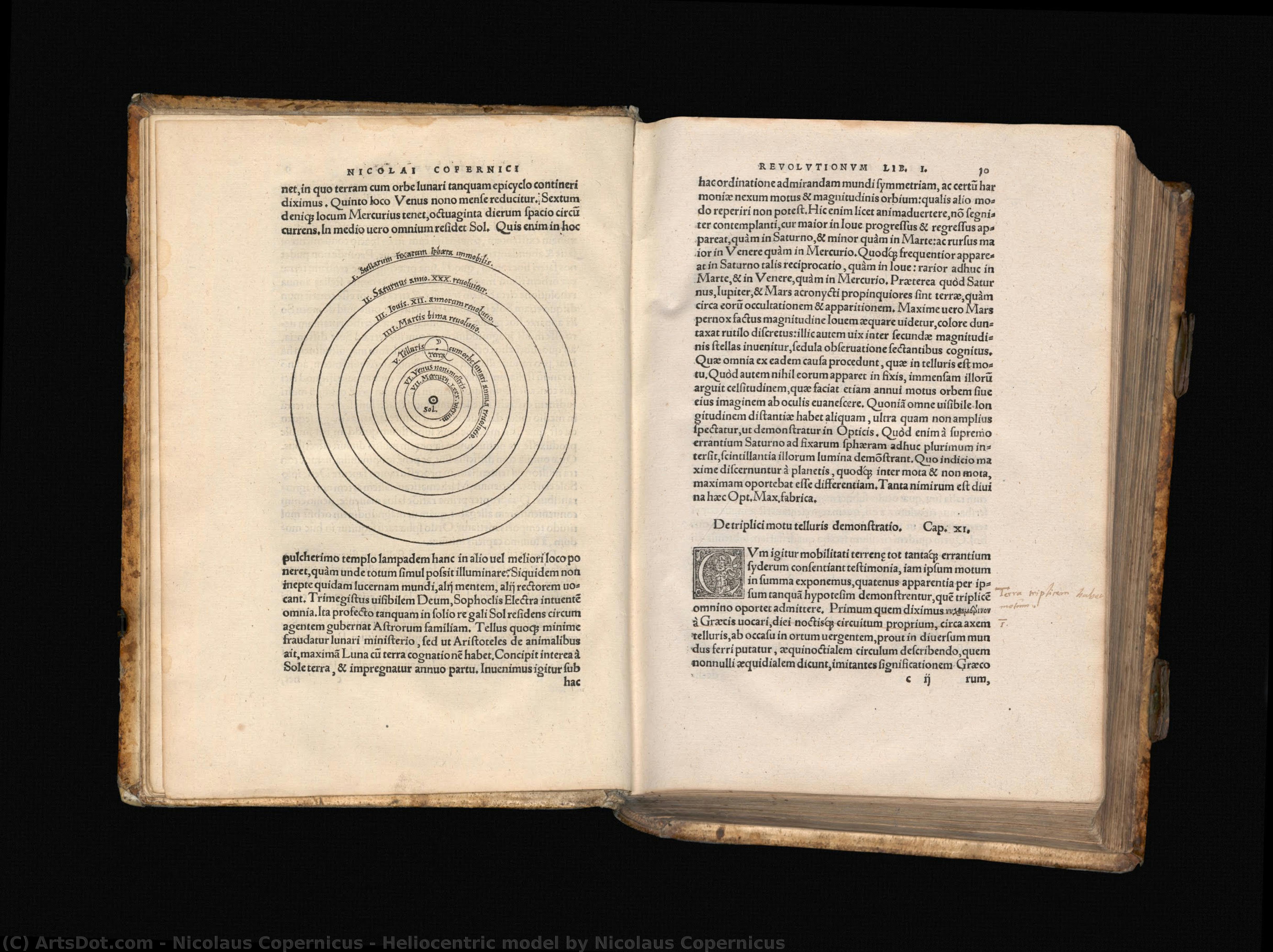 Heliocentric Model By Nicolaus Copernicus — Nicolás Copérnico