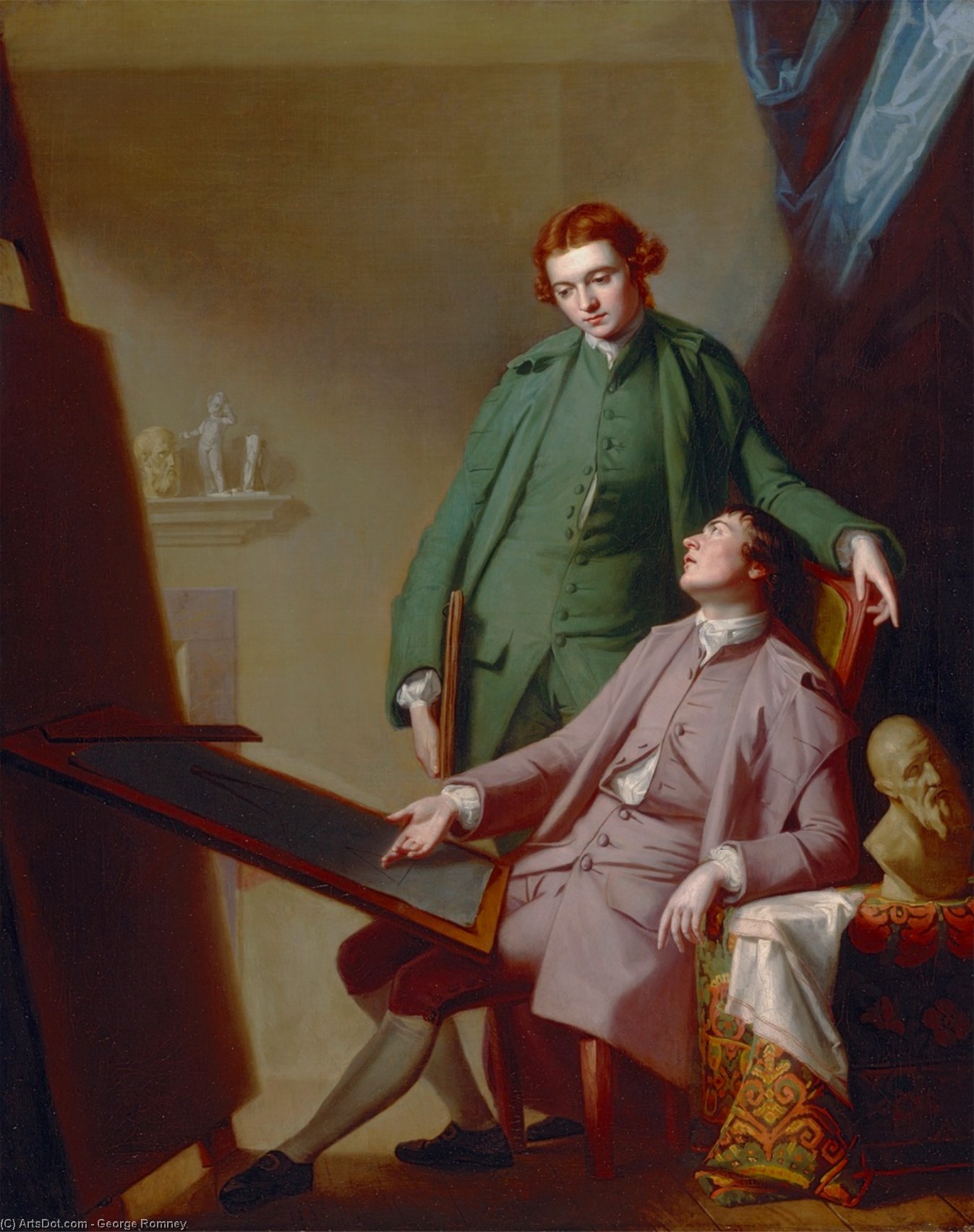 James Macpherson — George Romney