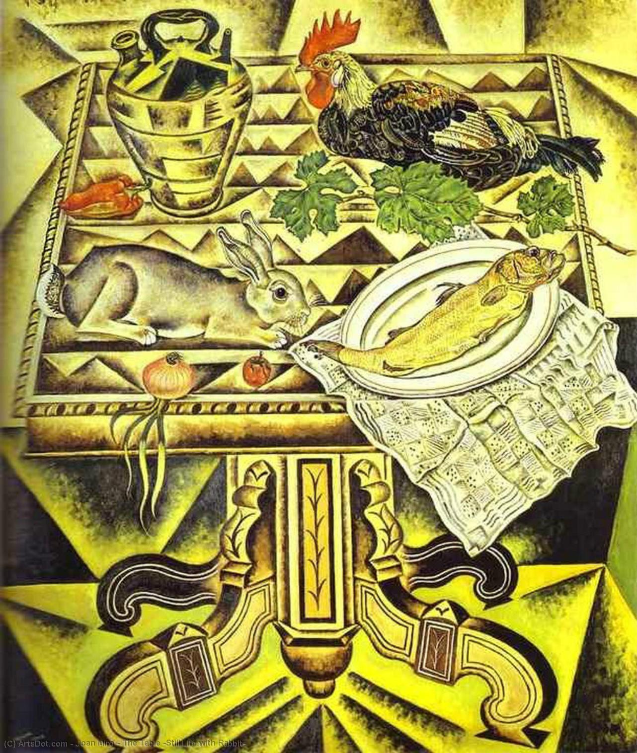 La Table (still Life Avec Lapin) — Joan Miró