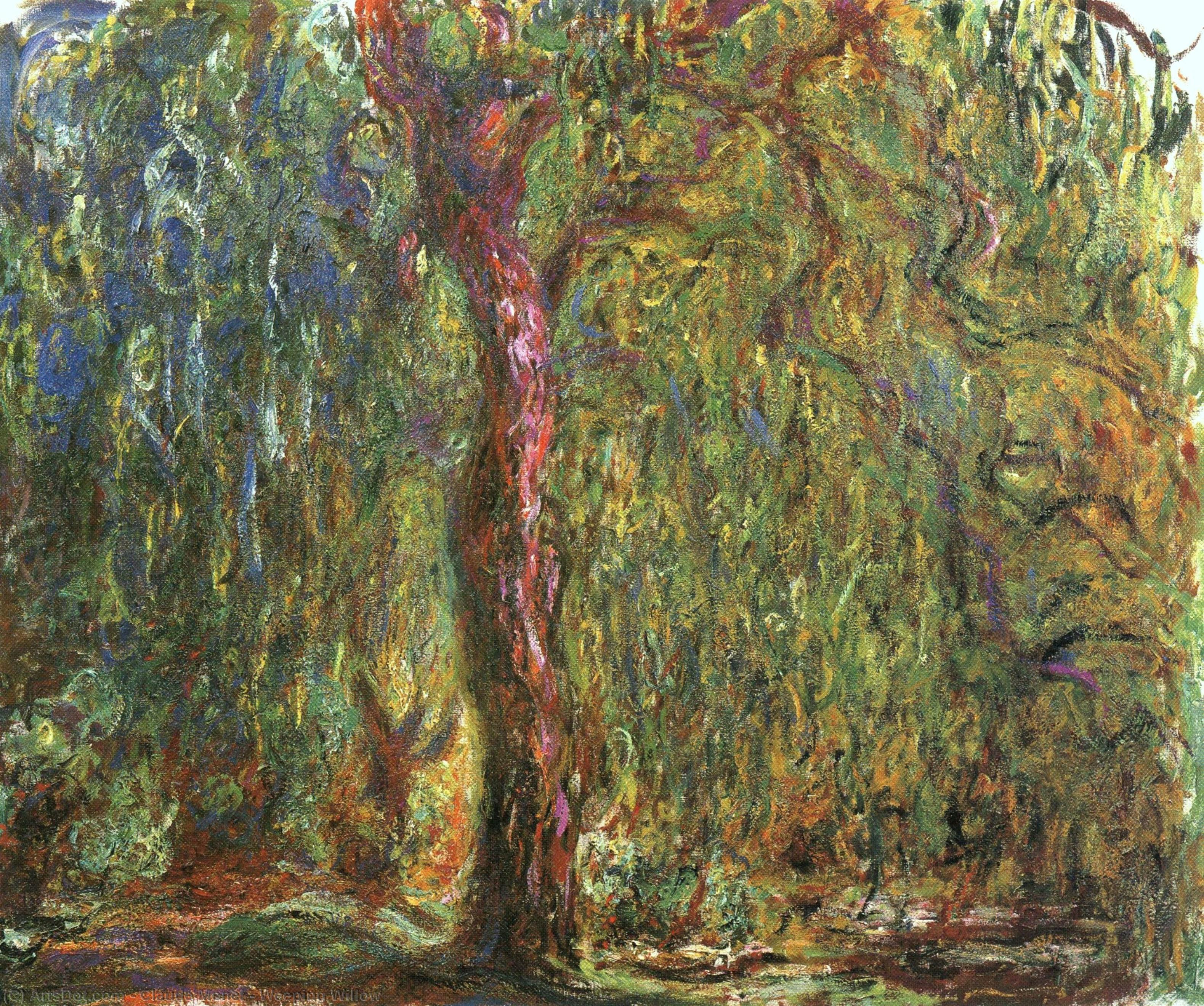 Sluníčník — Claude Monet