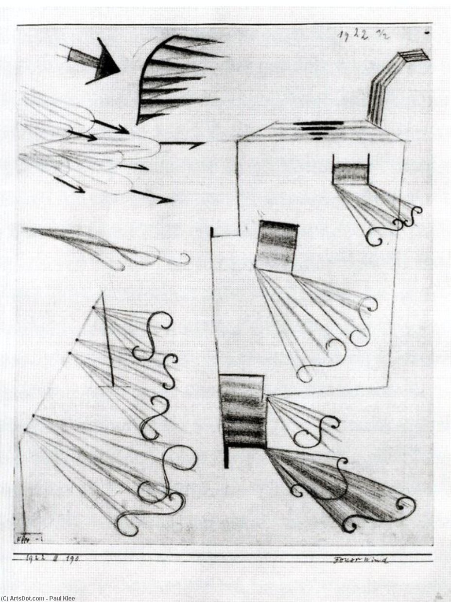 Fuoco Vento 1 — Paul Klee