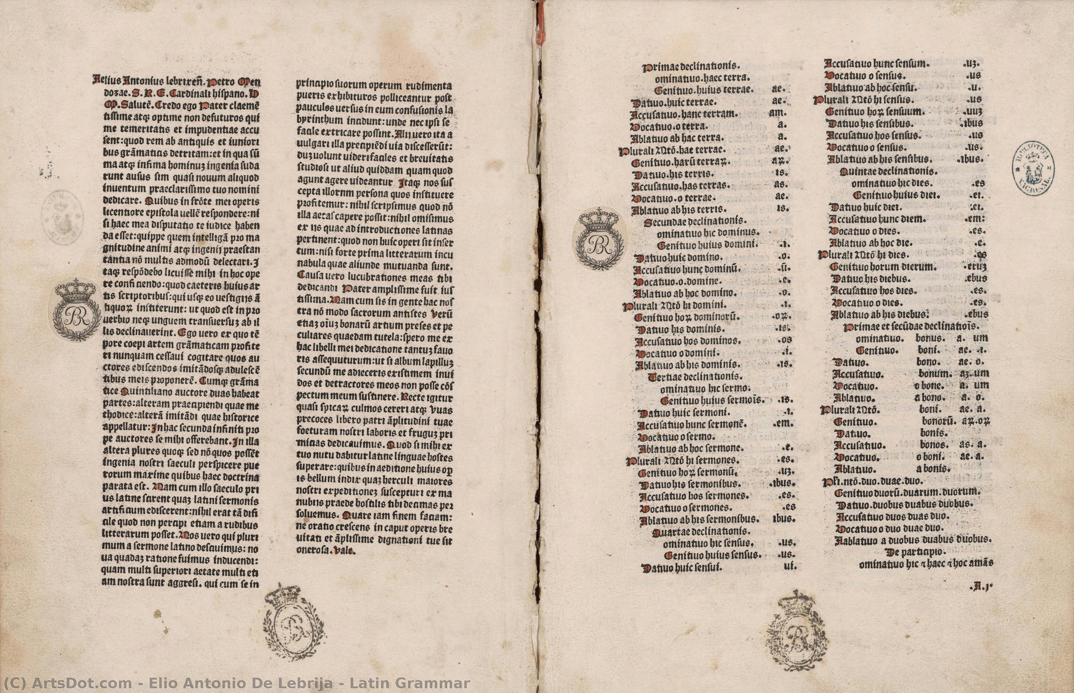 Latin Grammar — Elio Antonio De Lebrija