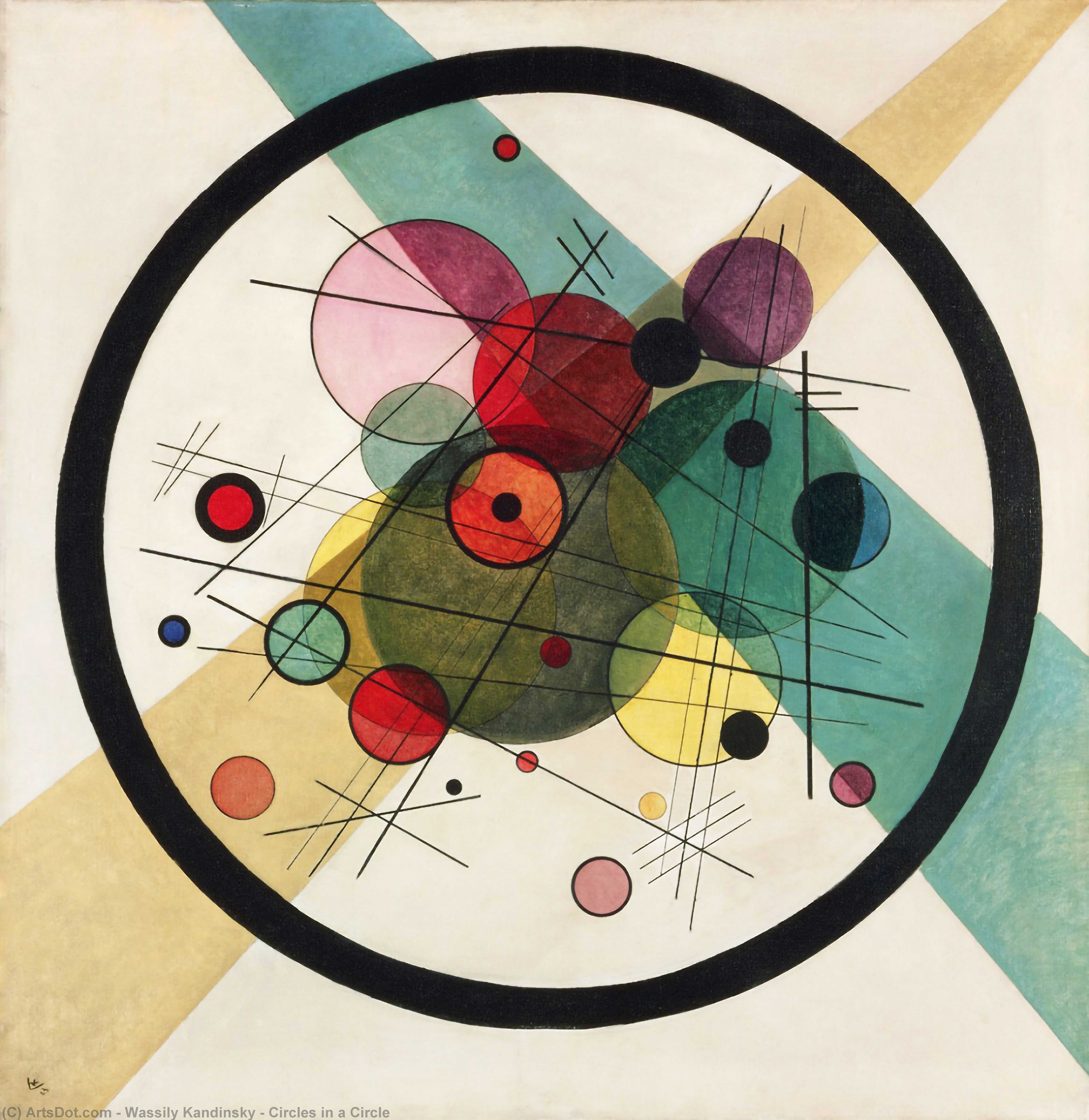 Circles In A Circle — Wassily Wassilyevich Kandinsky