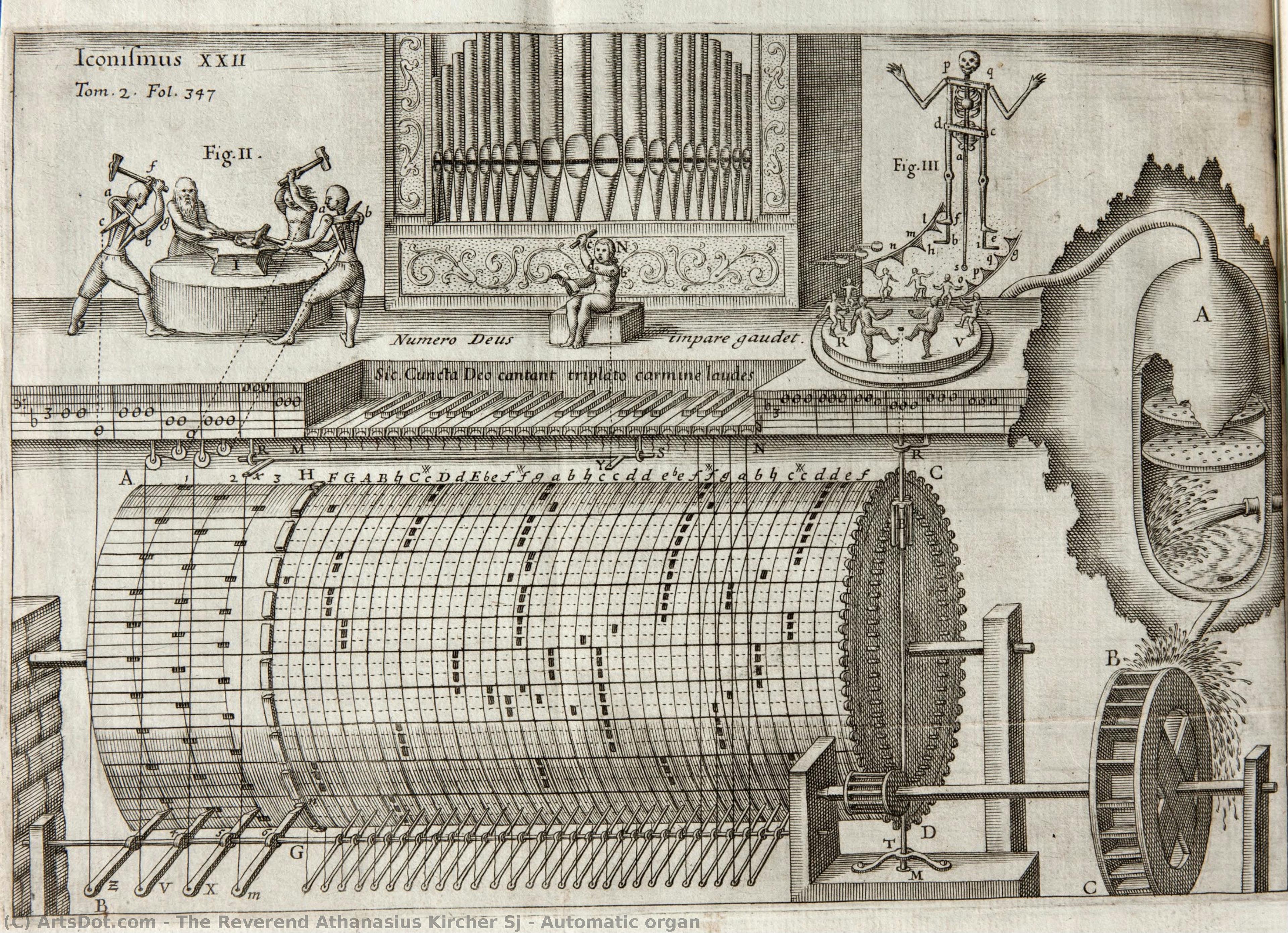 Automatic Organ — Athanasios Kircher