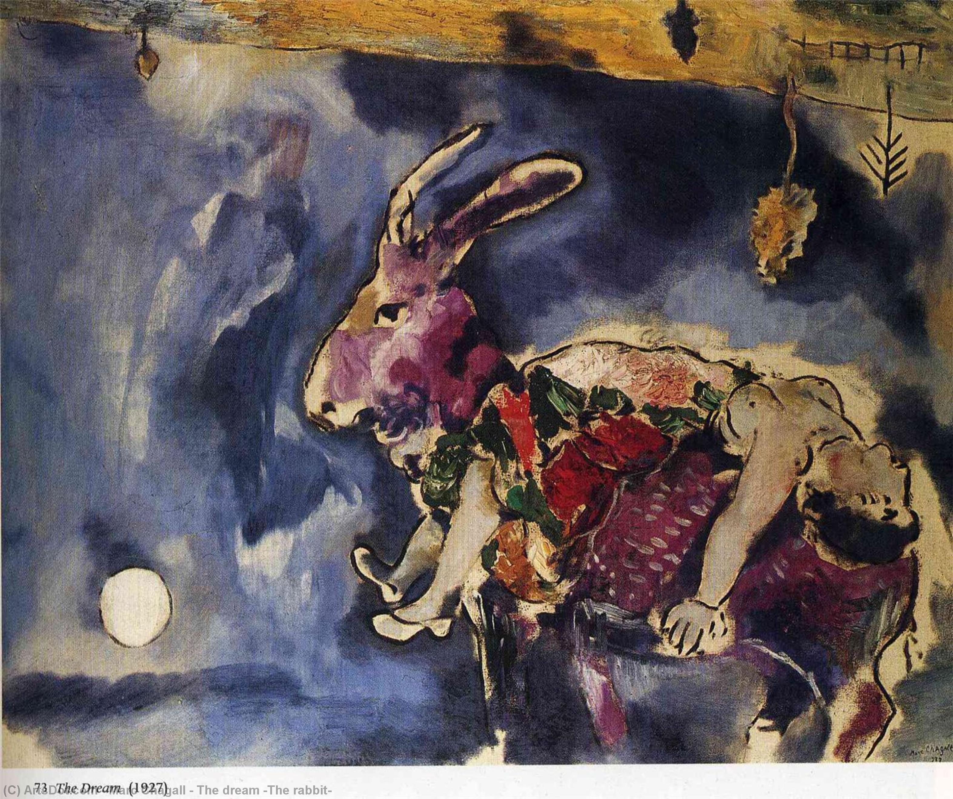 The Dream (the Rabbit) — Marc Chagall